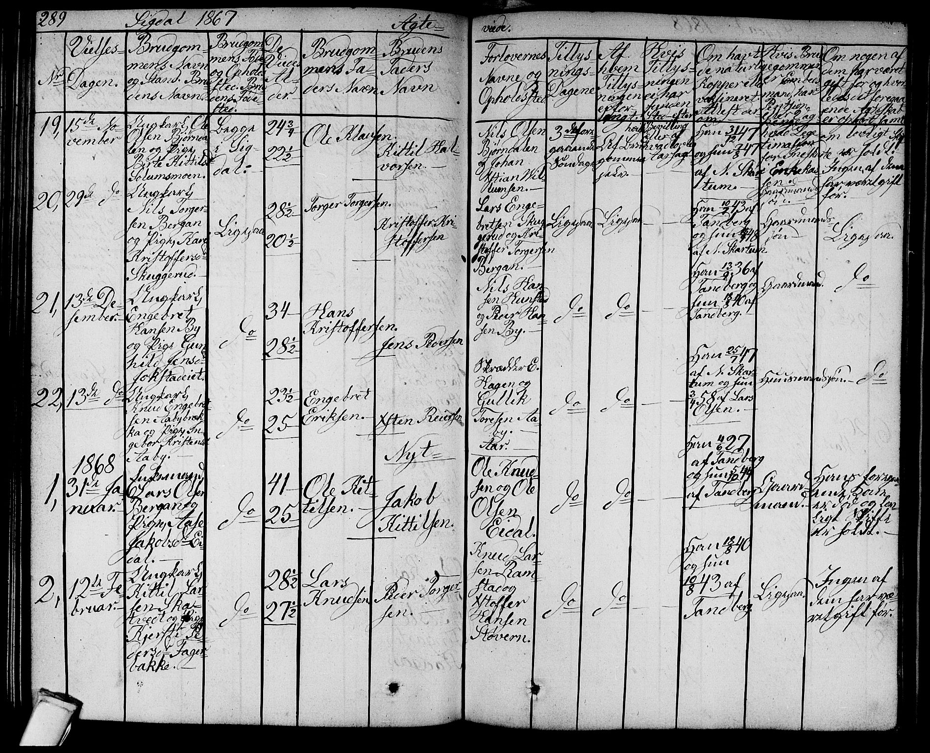 Sigdal kirkebøker, AV/SAKO-A-245/G/Ga/L0003: Parish register (copy) no. I 3, 1857-1878, p. 289