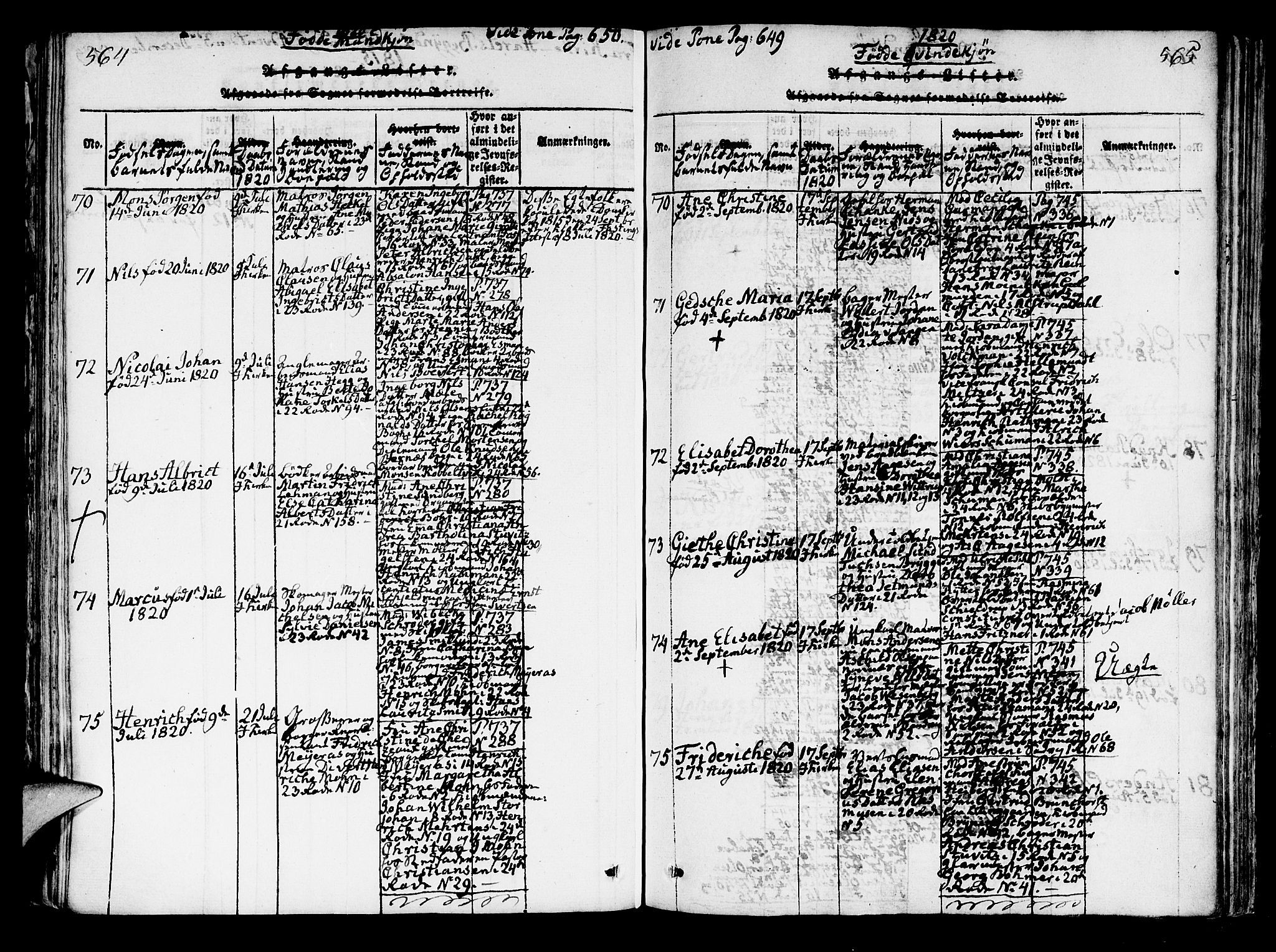 Korskirken sokneprestembete, AV/SAB-A-76101/H/Hab: Parish register (copy) no. A 1b, 1815-1821, p. 564-565