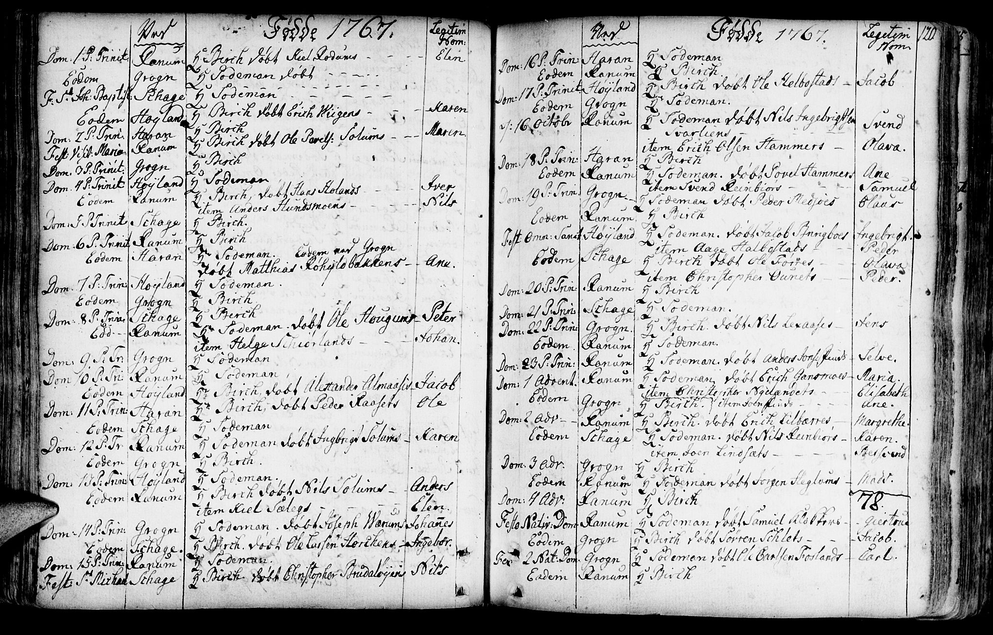 Ministerialprotokoller, klokkerbøker og fødselsregistre - Nord-Trøndelag, SAT/A-1458/764/L0542: Parish register (official) no. 764A02, 1748-1779, p. 120