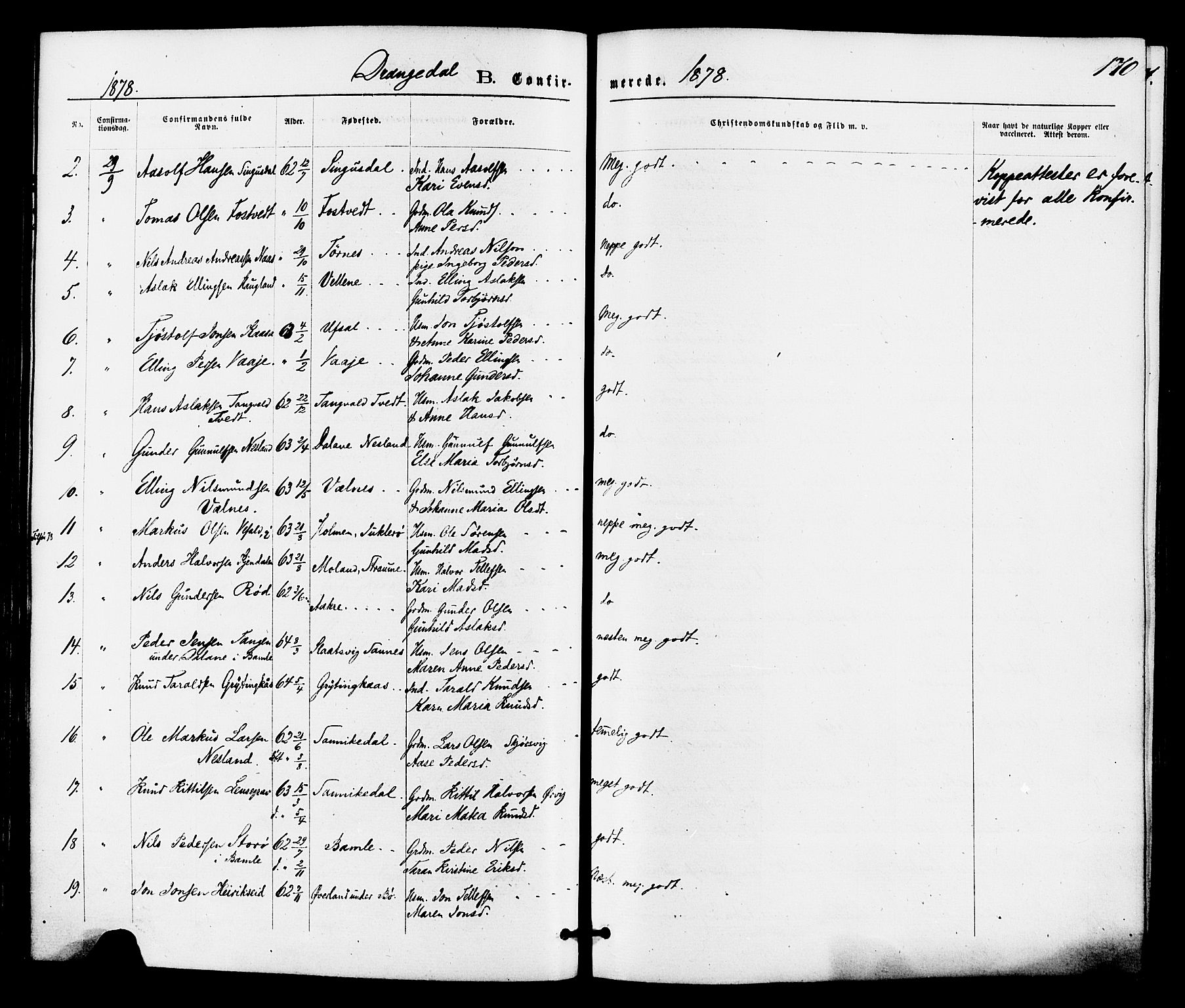 Drangedal kirkebøker, SAKO/A-258/F/Fa/L0009: Parish register (official) no. 9 /1, 1872-1884, p. 170