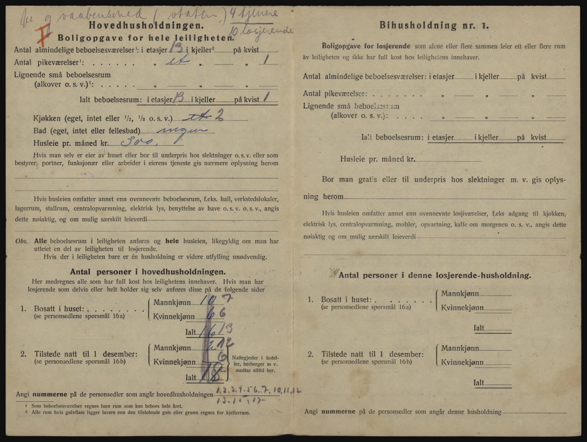 SATØ, 1920 census for Vardø, 1920, p. 2336