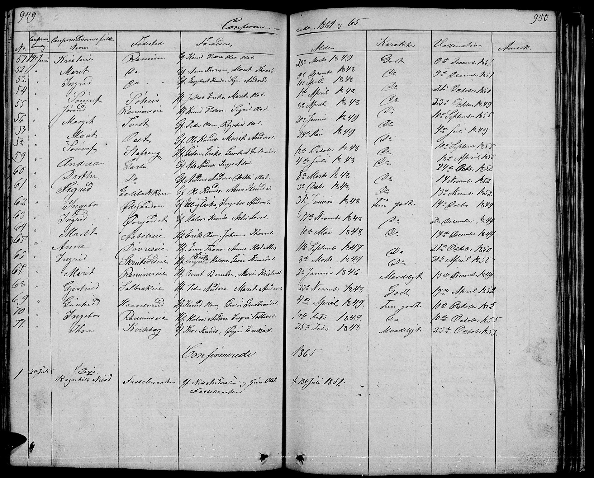 Nord-Aurdal prestekontor, AV/SAH-PREST-132/H/Ha/Hab/L0001: Parish register (copy) no. 1, 1834-1887, p. 949-950