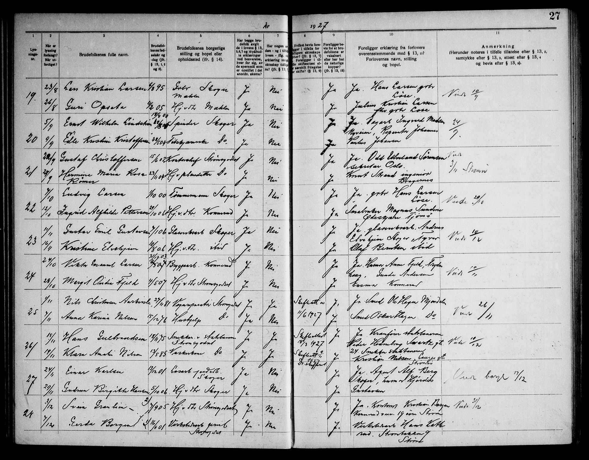 Skoger kirkebøker, AV/SAKO-A-59/H/Ha/L0001: Banns register no. I 1, 1920-1952, p. 27