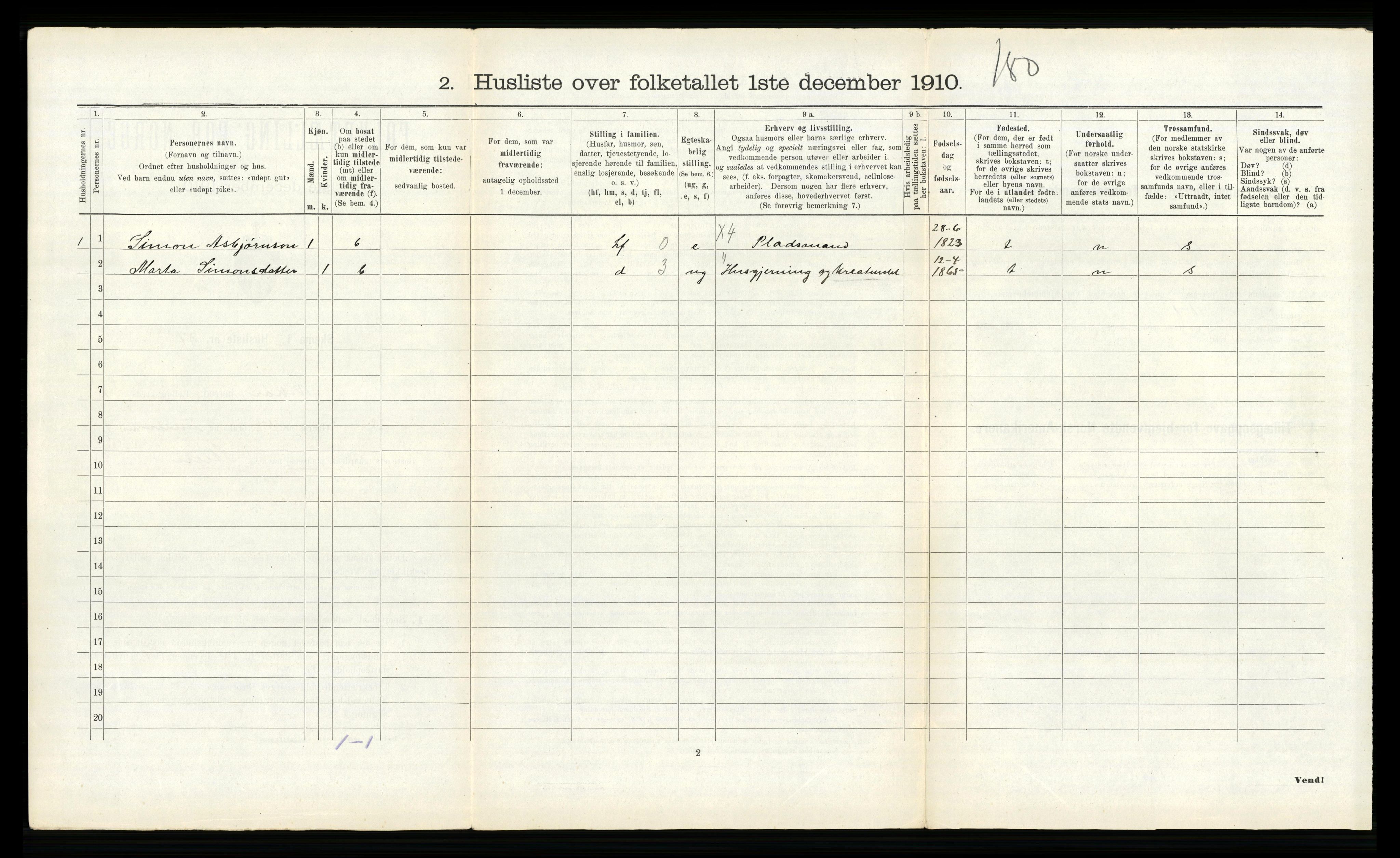 RA, 1910 census for Kvam, 1910, p. 132