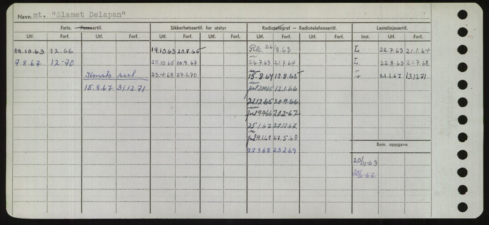 Sjøfartsdirektoratet med forløpere, Skipsmålingen, RA/S-1627/H/Hd/L0034: Fartøy, Sk-Slå, p. 350