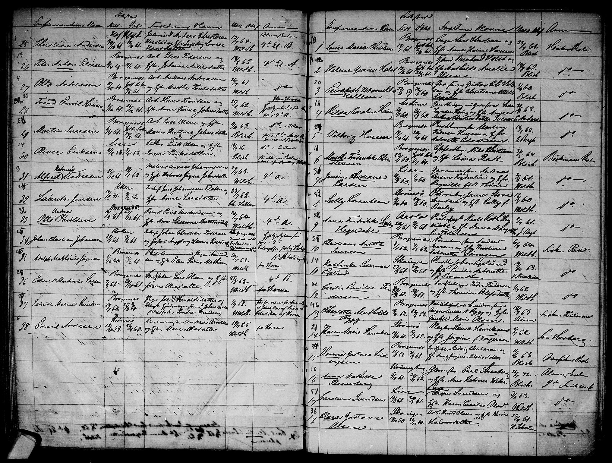 Bragernes kirkebøker, AV/SAKO-A-6/G/Ga/L0003: Parish register (copy) no. 3, 1864-1878