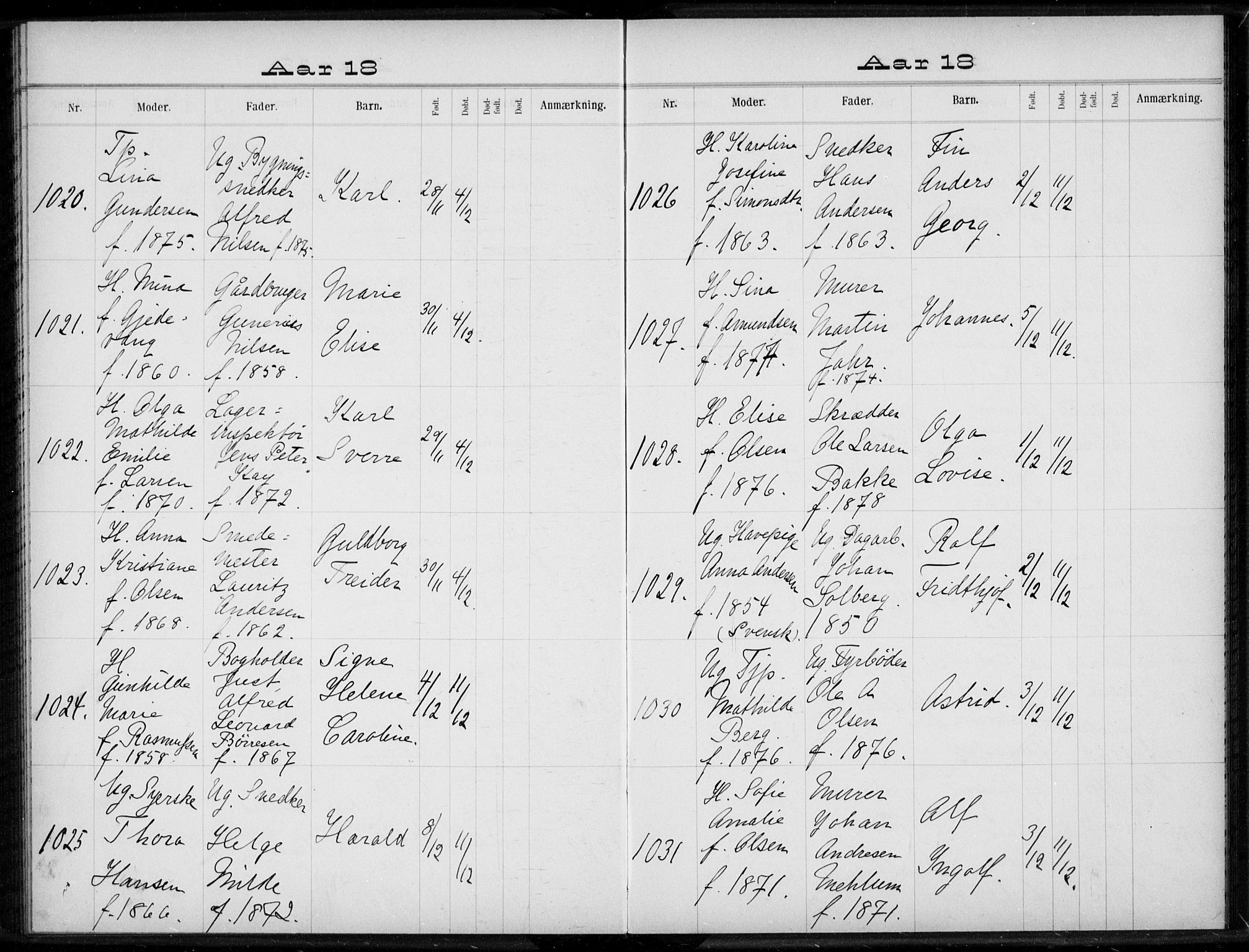 Rikshospitalet prestekontor Kirkebøker, AV/SAO-A-10309b/K/L0004/0003: Baptism register no. 4.3, 1897-1899