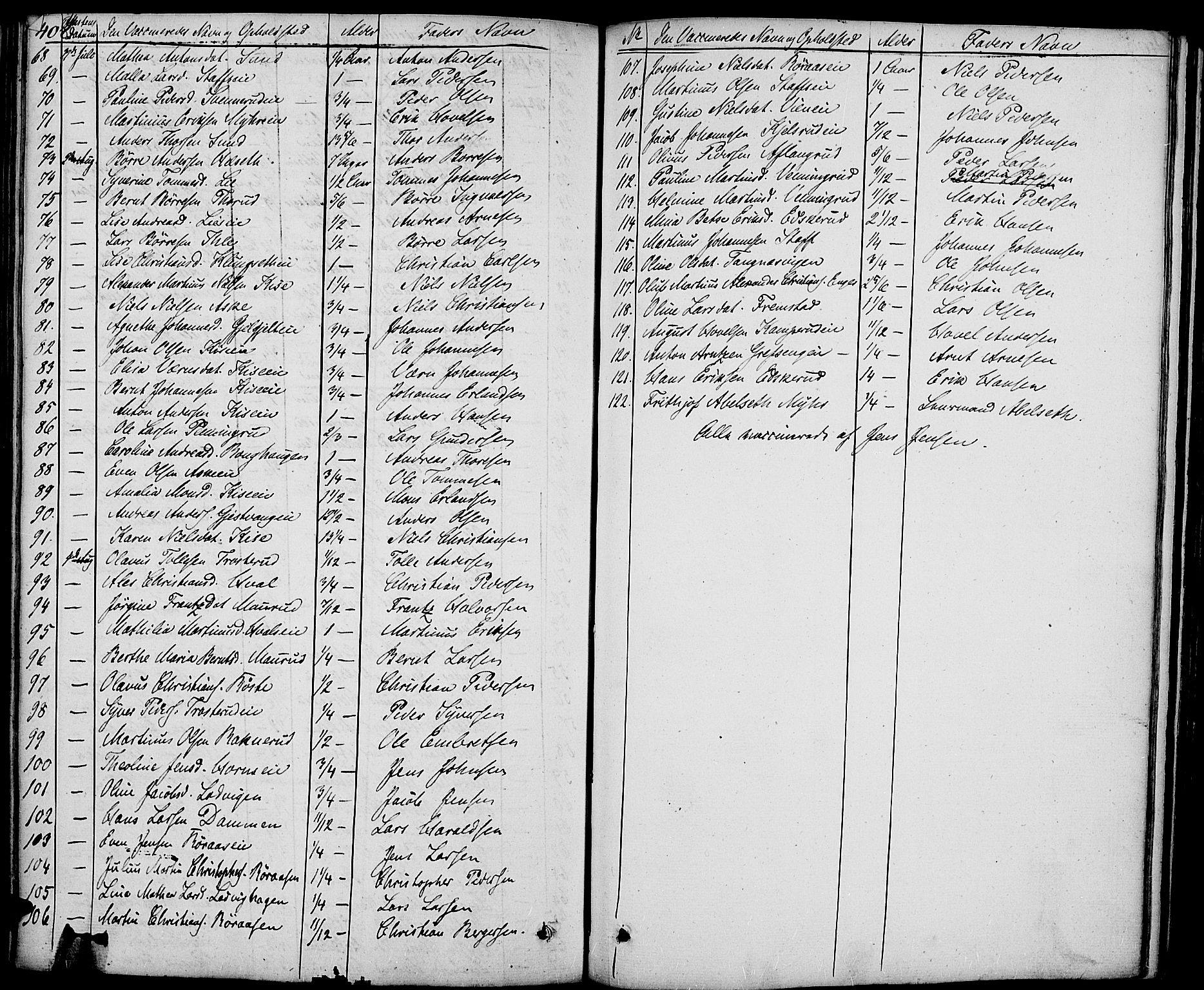 Nes prestekontor, Hedmark, AV/SAH-PREST-020/K/Ka/L0003: Parish register (official) no. 3, 1827-1851, p. 408