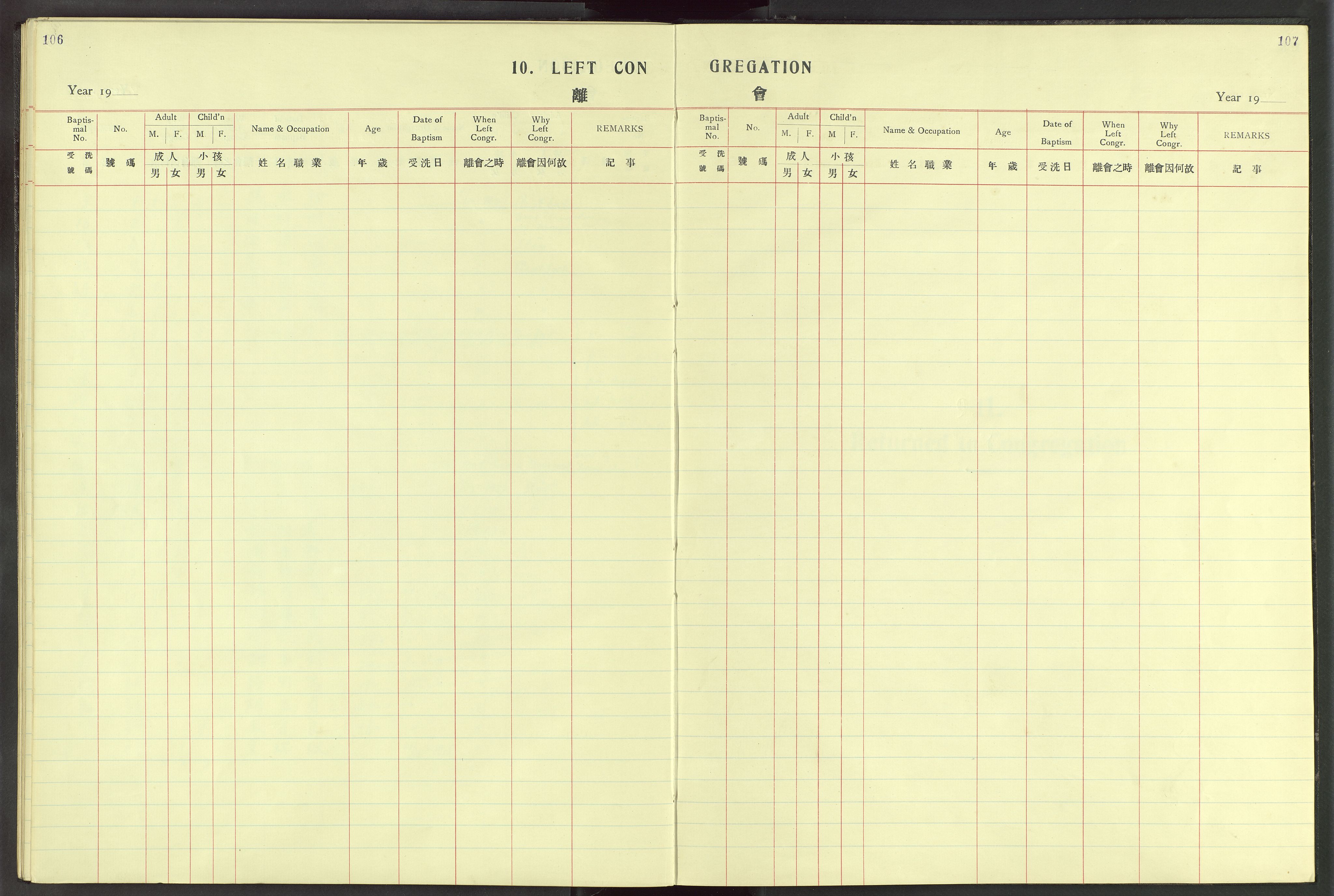 Det Norske Misjonsselskap - utland - Kina (Hunan), VID/MA-A-1065/Dm/L0028: Parish register (official) no. 66, 1914-1932, p. 106-107