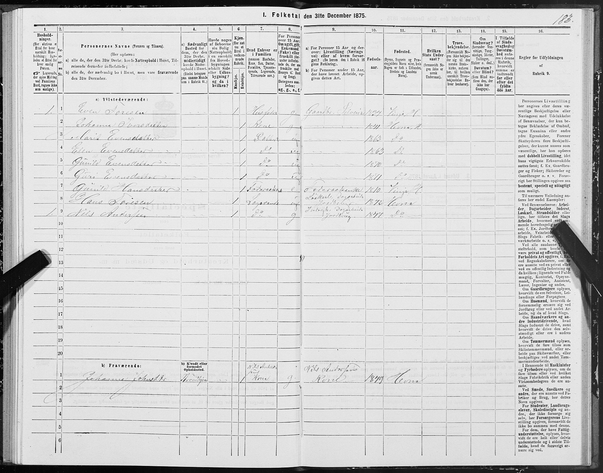 SAT, 1875 census for 1612P Hemne, 1875, p. 3183