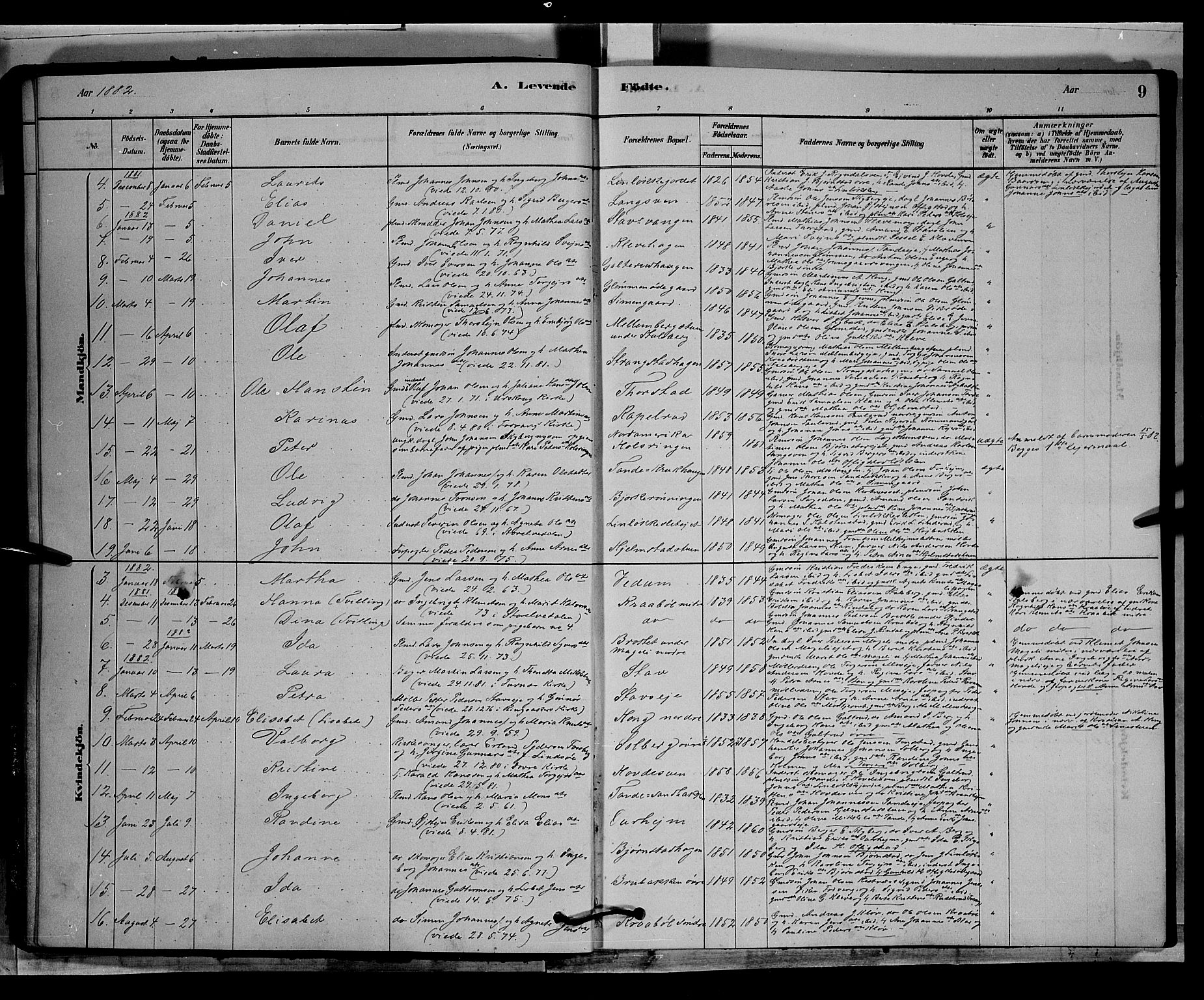 Øyer prestekontor, AV/SAH-PREST-084/H/Ha/Hab/L0003: Parish register (copy) no. 3, 1878-1893, p. 9