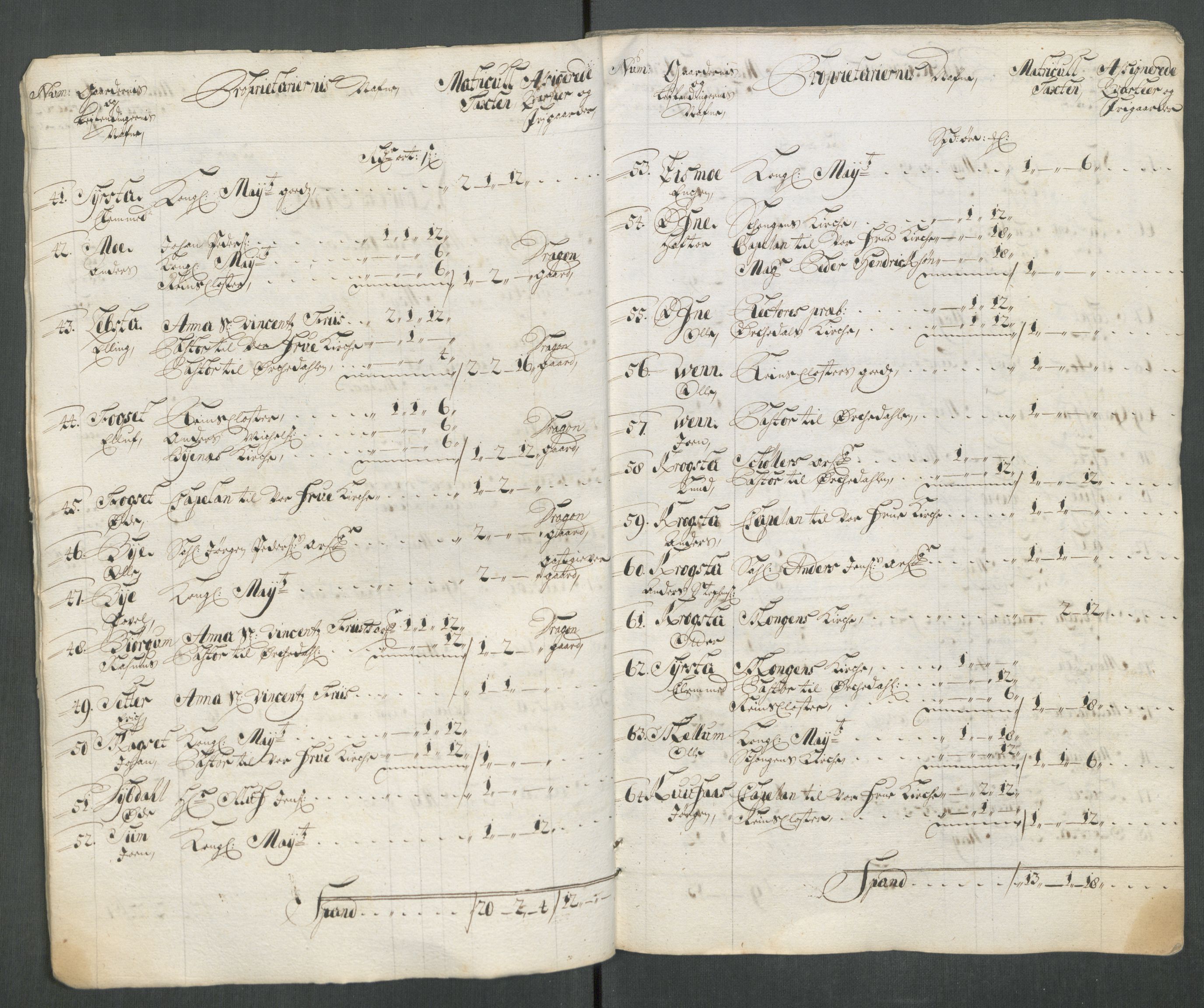 Rentekammeret inntil 1814, Reviderte regnskaper, Fogderegnskap, RA/EA-4092/R61/L4113: Fogderegnskap Strinda og Selbu, 1712-1713, p. 26