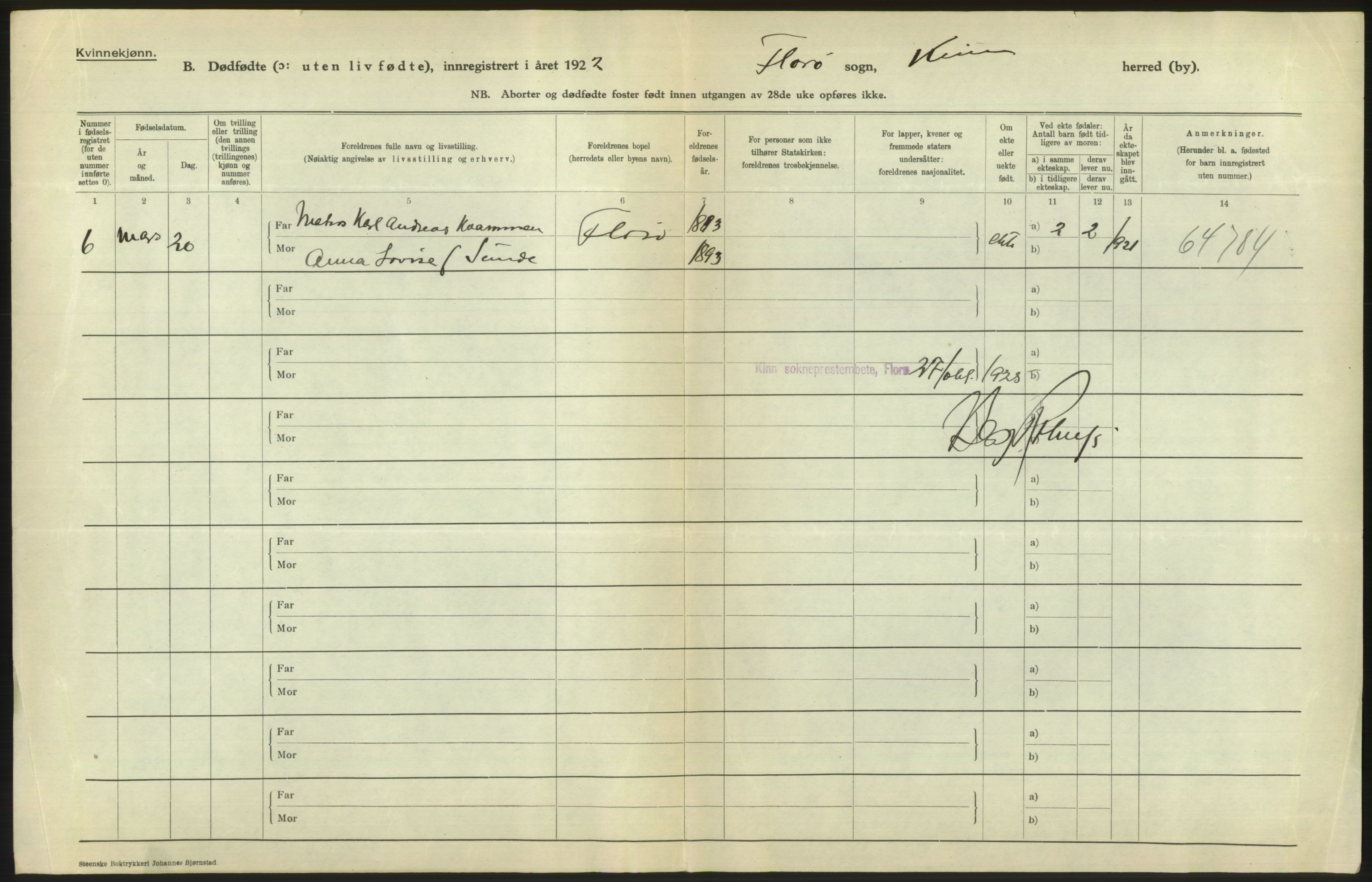 Statistisk sentralbyrå, Sosiodemografiske emner, Befolkning, AV/RA-S-2228/D/Df/Dfc/Dfcd/L0031: Florø by: Levendefødte menn og kvinner, gifte, døde, dødfødte., 1924, p. 20