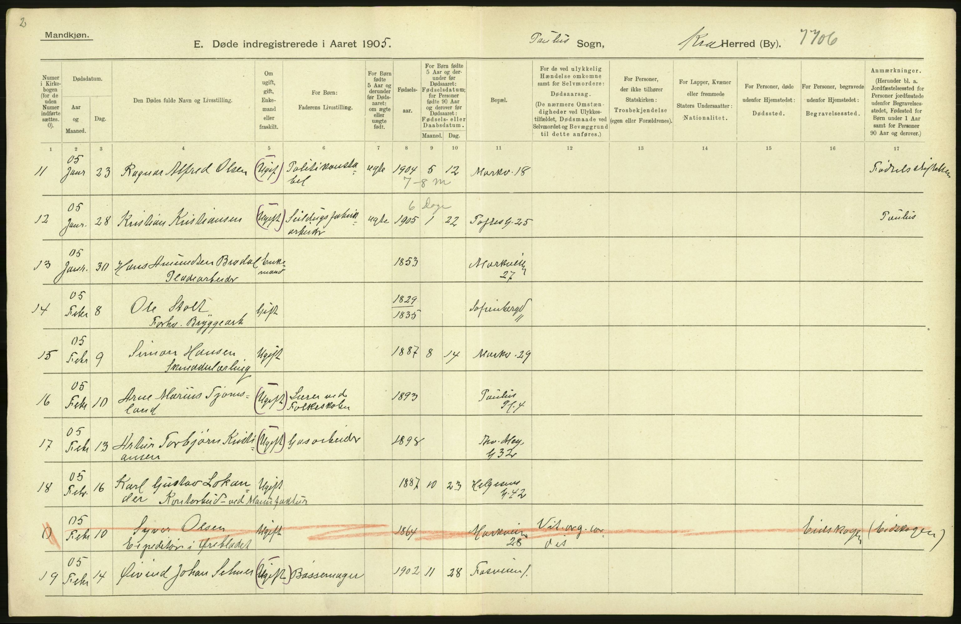 Statistisk sentralbyrå, Sosiodemografiske emner, Befolkning, RA/S-2228/D/Df/Dfa/Dfac/L0007a: Kristiania: Døde, dødfødte., 1905, p. 332