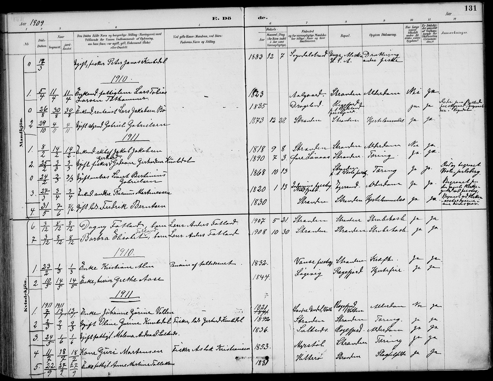 Sokndal sokneprestkontor, AV/SAST-A-101808: Parish register (official) no. A 12, 1887-1927, p. 131