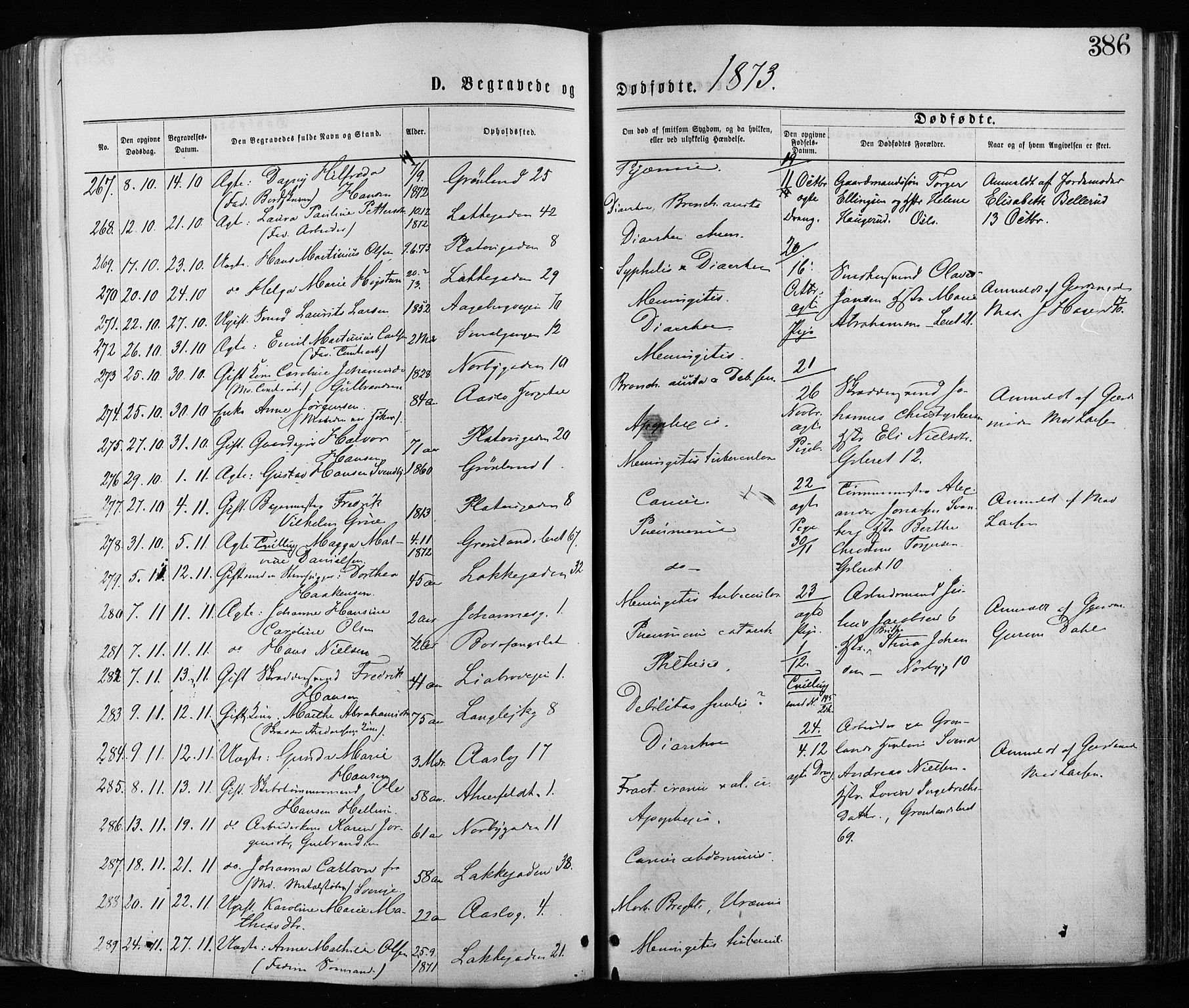 Grønland prestekontor Kirkebøker, AV/SAO-A-10848/F/Fa/L0005: Parish register (official) no. 5, 1869-1880, p. 386