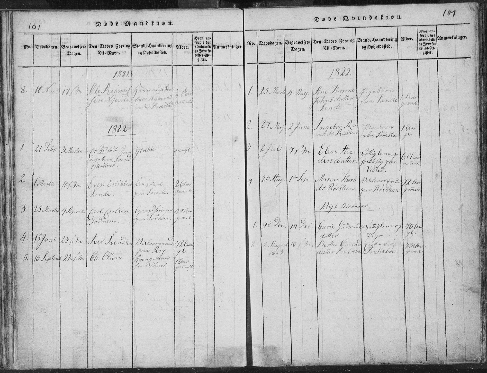 Hetland sokneprestkontor, SAST/A-101826/30/30BA/L0001: Parish register (official) no. A 1, 1816-1856, p. 101