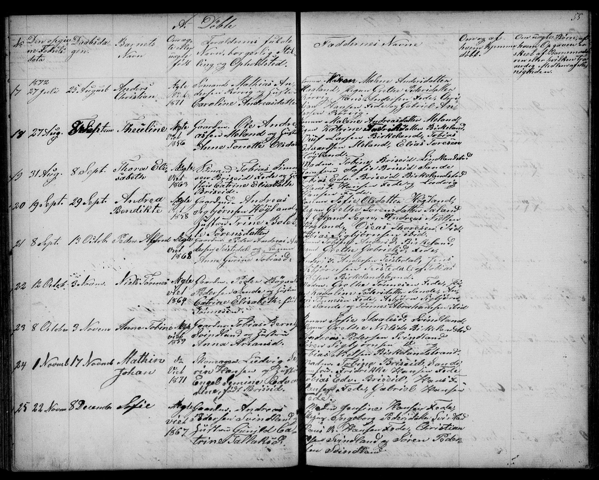 Kvinesdal sokneprestkontor, AV/SAK-1111-0026/F/Fb/Fba/L0003: Parish register (copy) no. B 3, 1858-1893, p. 55