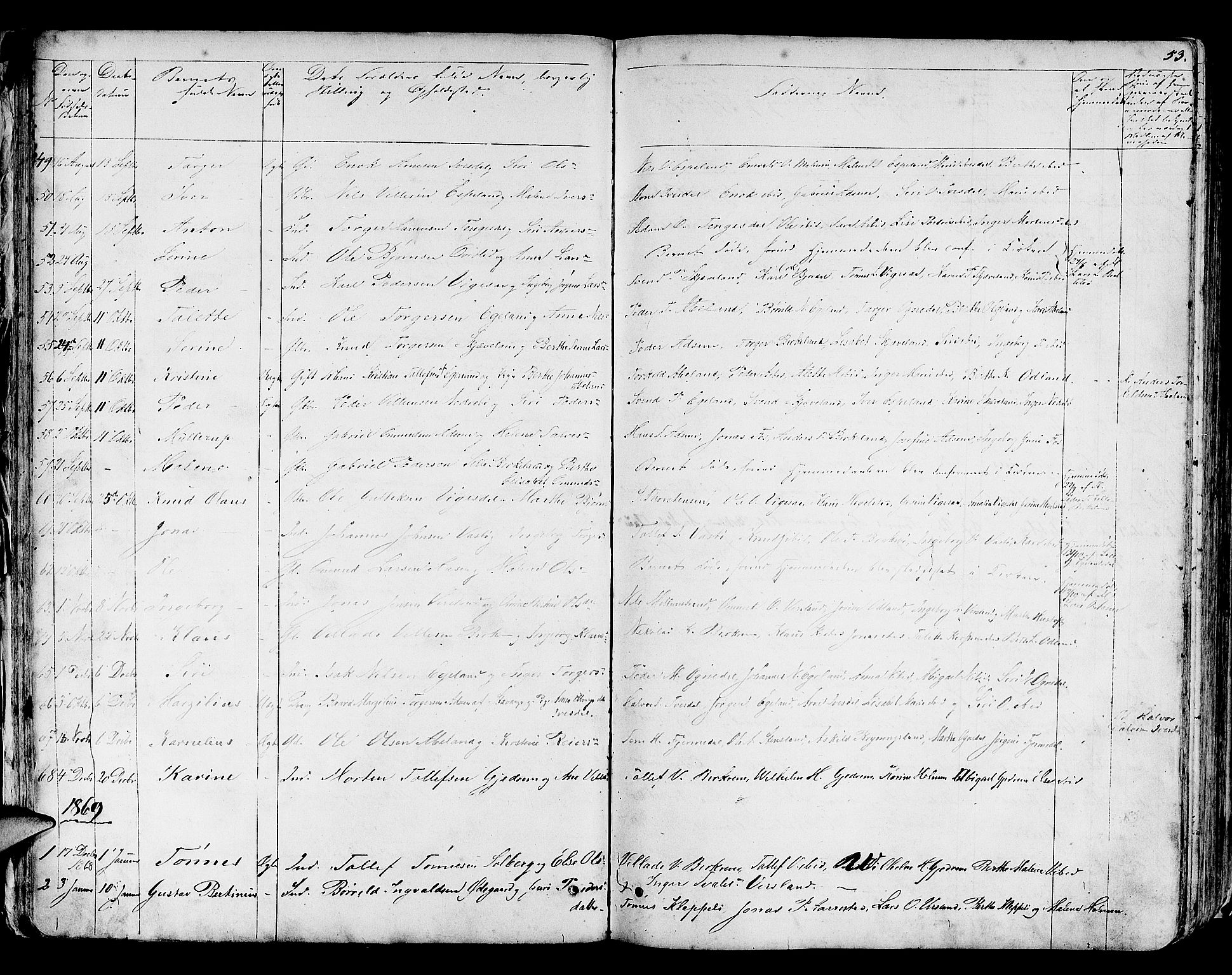 Helleland sokneprestkontor, SAST/A-101810: Parish register (copy) no. B 3, 1847-1886, p. 53