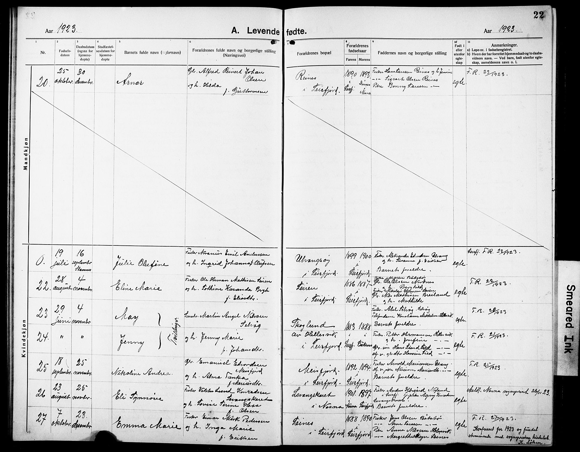 Ministerialprotokoller, klokkerbøker og fødselsregistre - Nordland, SAT/A-1459/832/L0495: Parish register (copy) no. 832C02, 1920-1932, p. 22