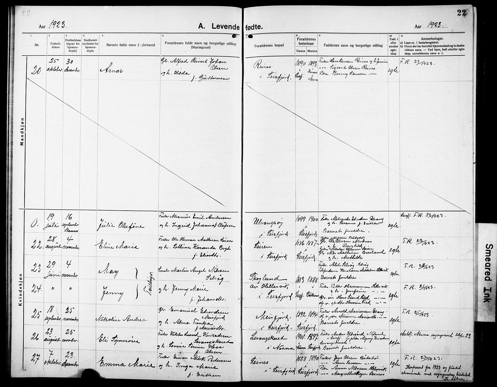 Ministerialprotokoller, klokkerbøker og fødselsregistre - Nordland, AV/SAT-A-1459/832/L0495: Parish register (copy) no. 832C02, 1920-1932, p. 22