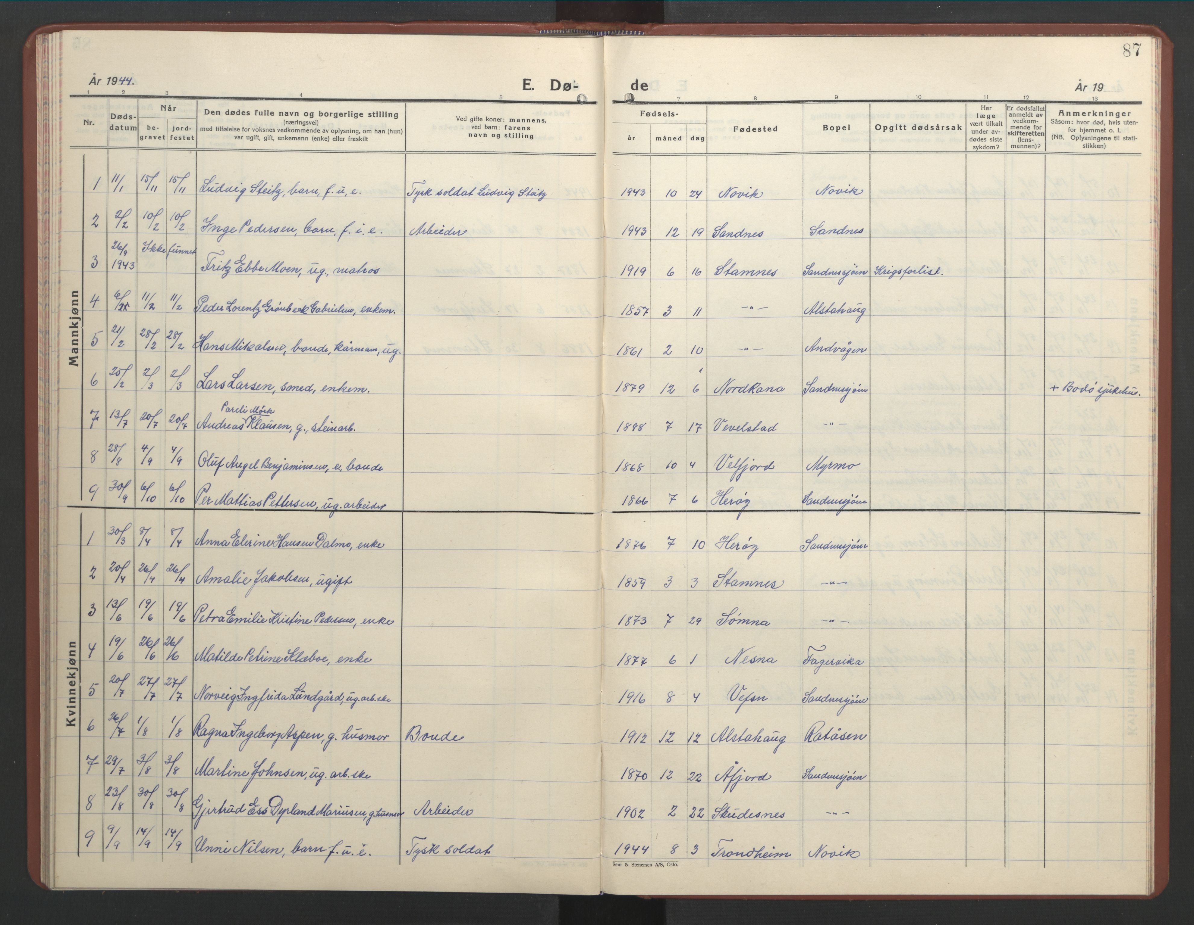 Ministerialprotokoller, klokkerbøker og fødselsregistre - Nordland, AV/SAT-A-1459/831/L0481: Parish register (copy) no. 831C08, 1935-1948, p. 87