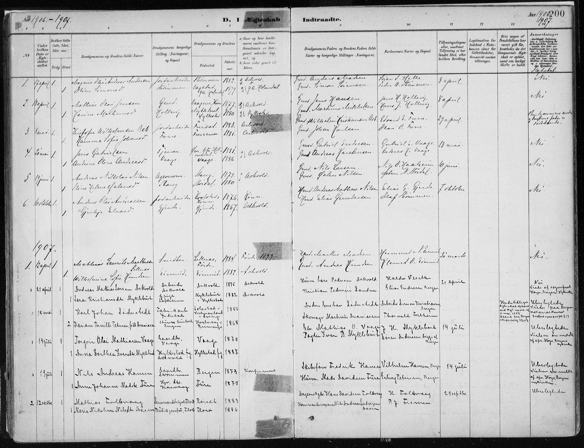 Askvoll sokneprestembete, SAB/A-79501/H/Haa/Haab/L0002: Parish register (official) no. B 2, 1879-1909, p. 200