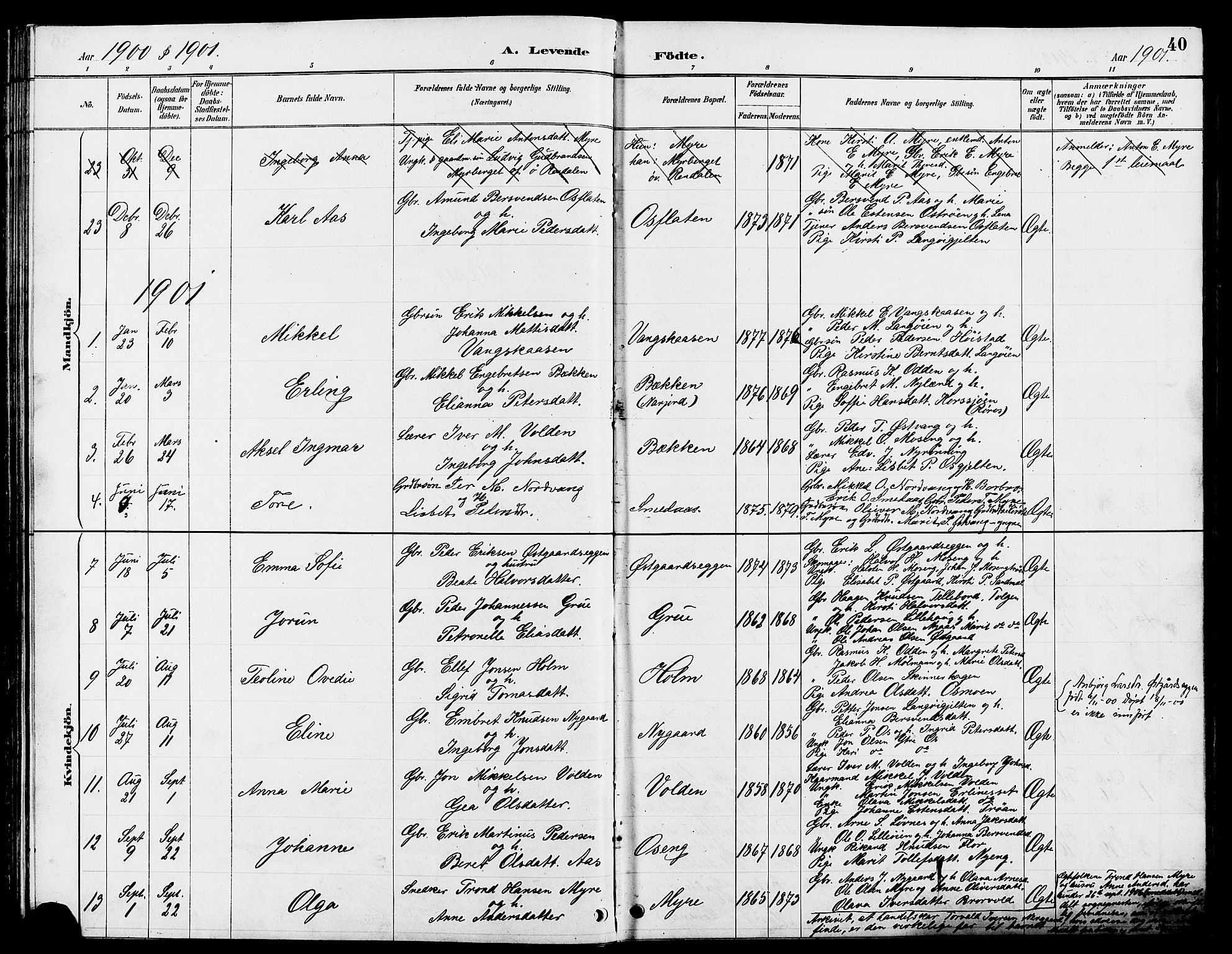 Tolga prestekontor, AV/SAH-PREST-062/L/L0008: Parish register (copy) no. 8, 1887-1912, p. 40