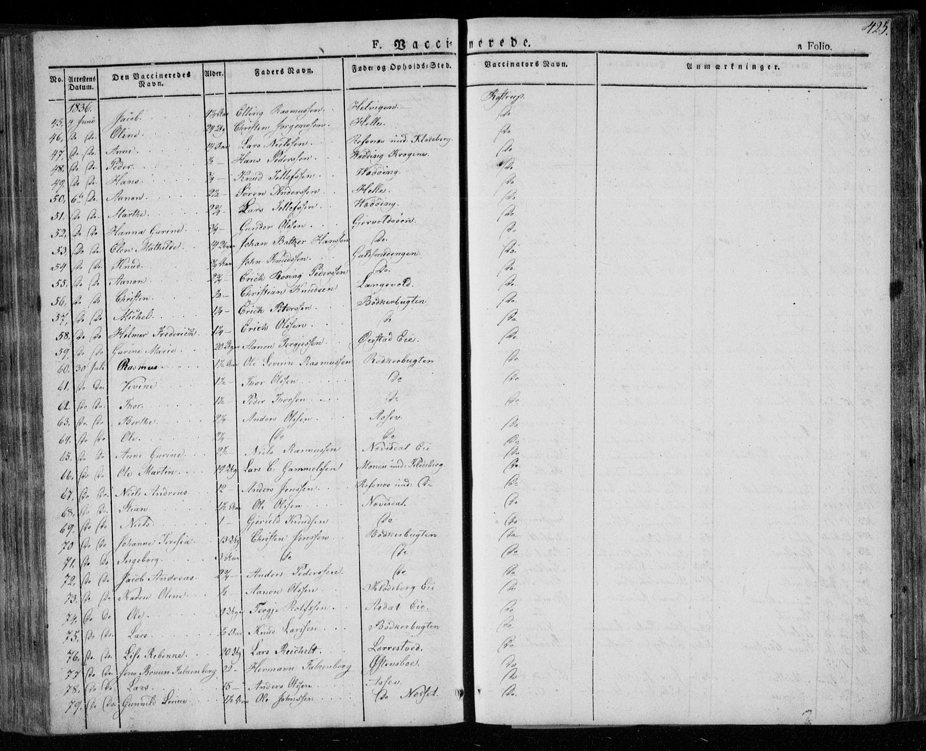 Øyestad sokneprestkontor, AV/SAK-1111-0049/F/Fa/L0013: Parish register (official) no. A 13, 1827-1842, p. 425