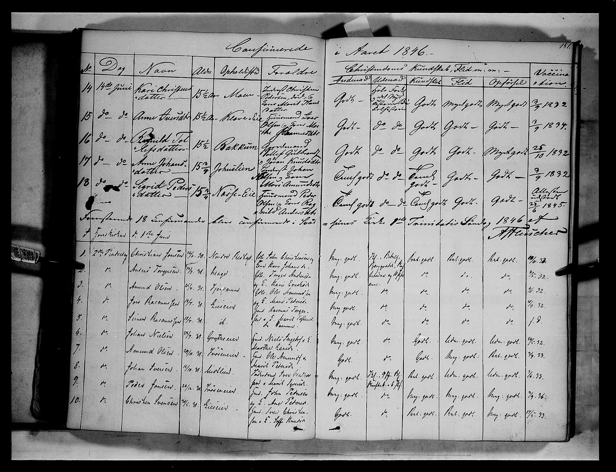 Gausdal prestekontor, AV/SAH-PREST-090/H/Ha/Haa/L0007: Parish register (official) no. 7, 1840-1850, p. 181