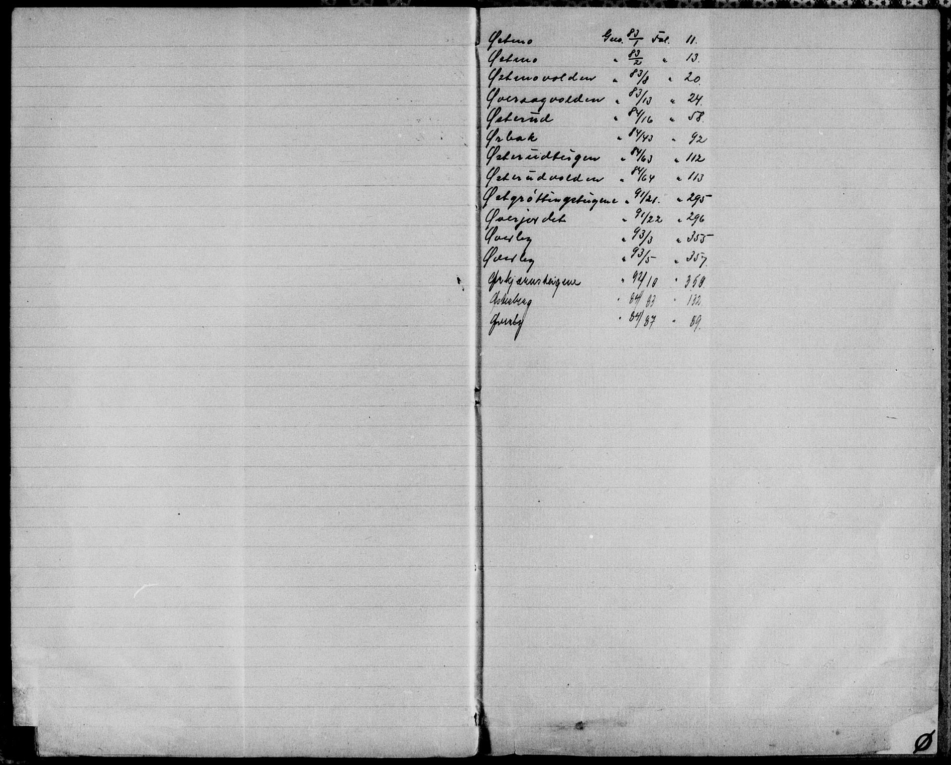 Sør-Østerdal sorenskriveri, SAH/TING-018/H/Ha/Haa/L0028: Mortgage register no. 10, 1922-1954