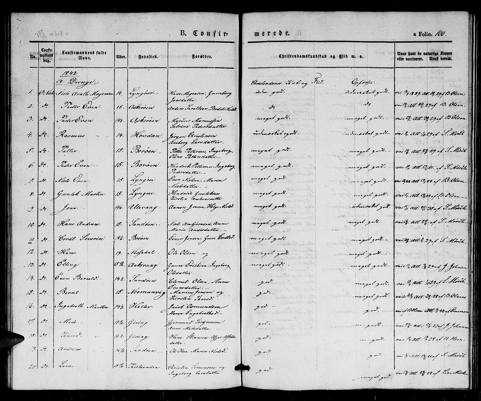 Dypvåg sokneprestkontor, SAK/1111-0007/F/Fb/Fba/L0010: Parish register (copy) no. B 10, 1842-1857, p. 100