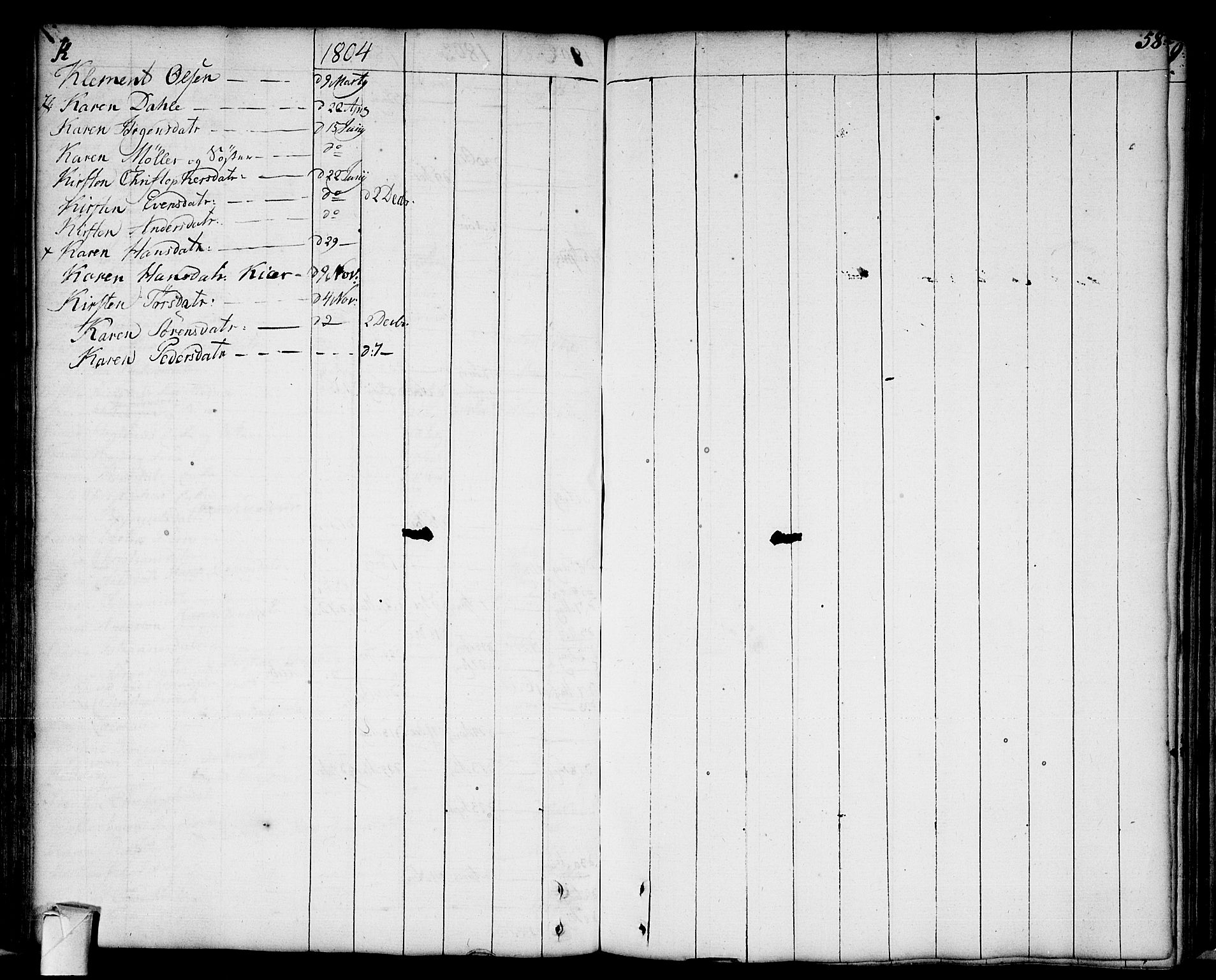 Strømsø kirkebøker, AV/SAKO-A-246/F/Fa/L0002: Parish register (official) no. I 2, 1726-1727, p. 58