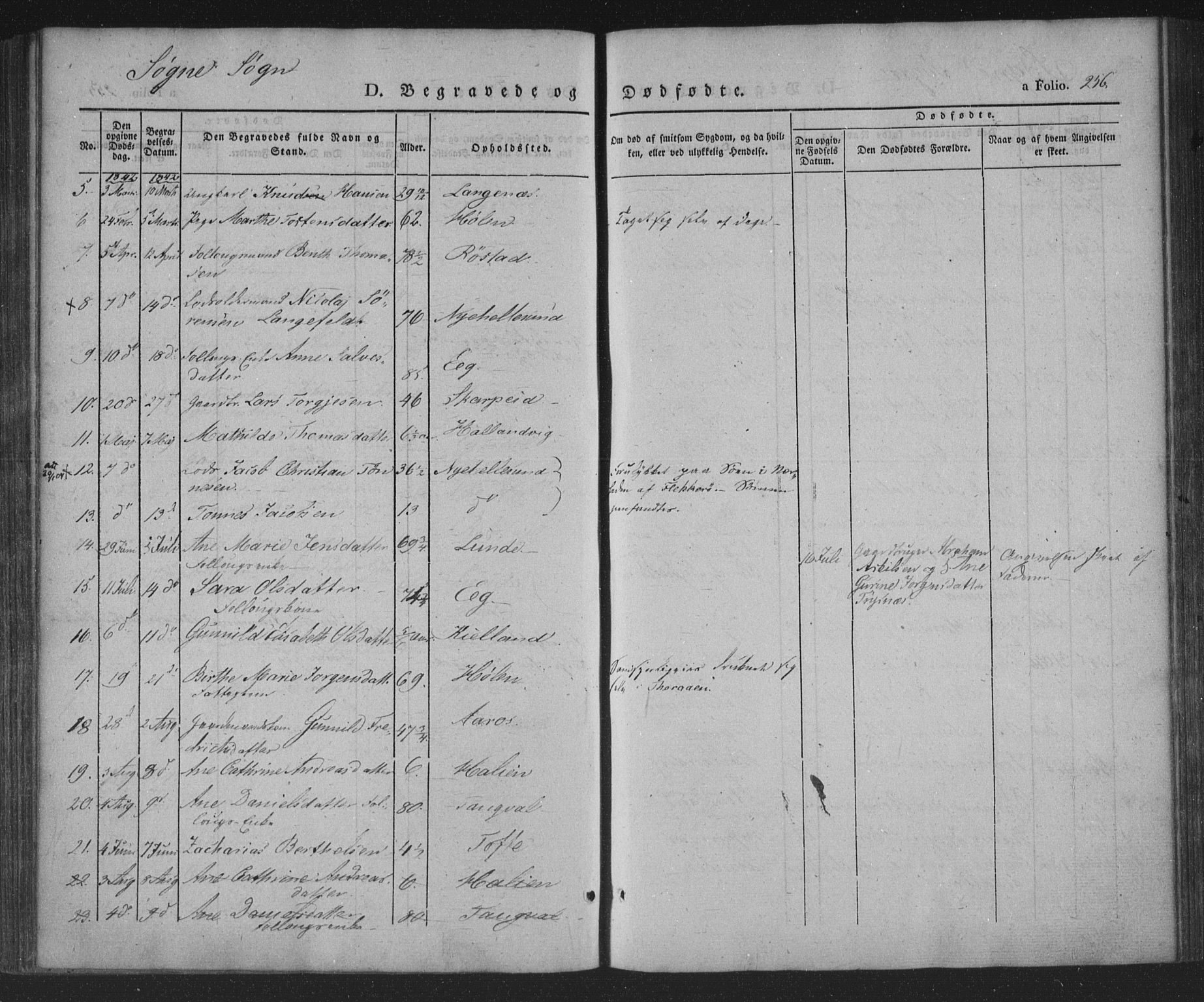 Søgne sokneprestkontor, AV/SAK-1111-0037/F/Fa/Fab/L0009: Parish register (official) no. A 9, 1838-1853, p. 256