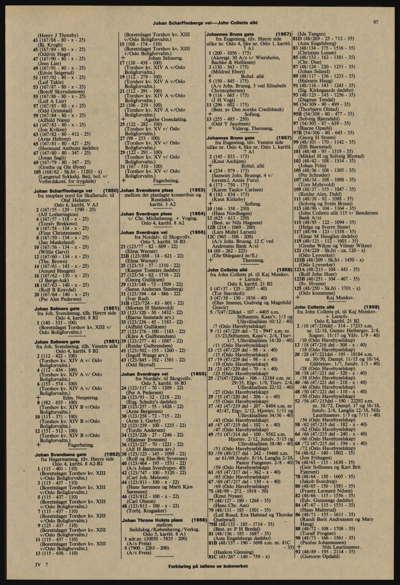 Kristiania/Oslo adressebok, PUBL/-, 1977-1978, p. 97