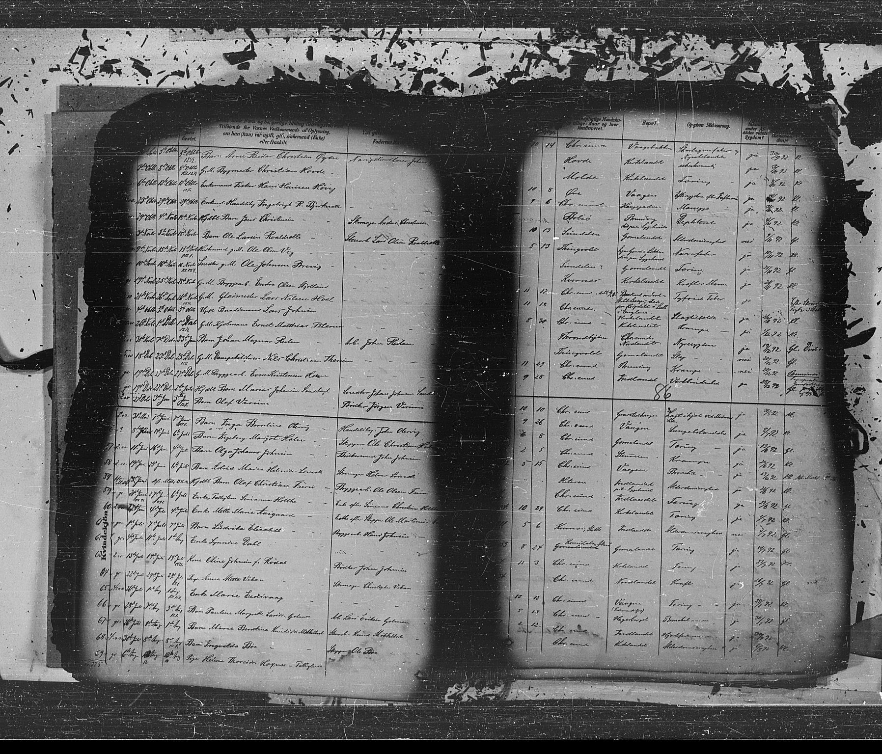 Ministerialprotokoller, klokkerbøker og fødselsregistre - Møre og Romsdal, SAT/A-1454/572/L0853: Parish register (official) no. 572A16, 1880-1901, p. 86