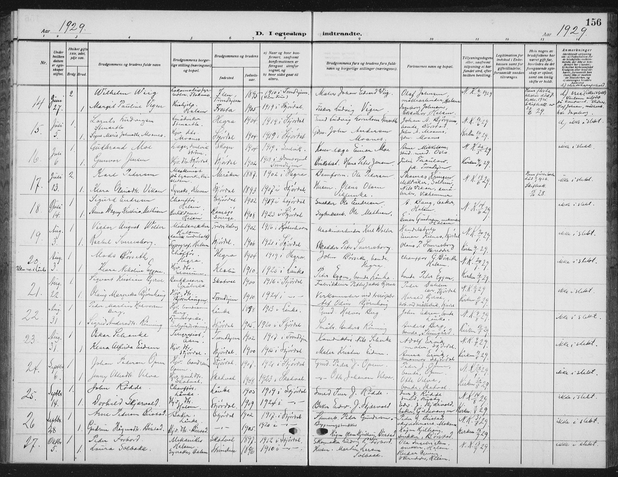 Ministerialprotokoller, klokkerbøker og fødselsregistre - Nord-Trøndelag, SAT/A-1458/709/L0088: Parish register (copy) no. 709C02, 1914-1934, p. 156