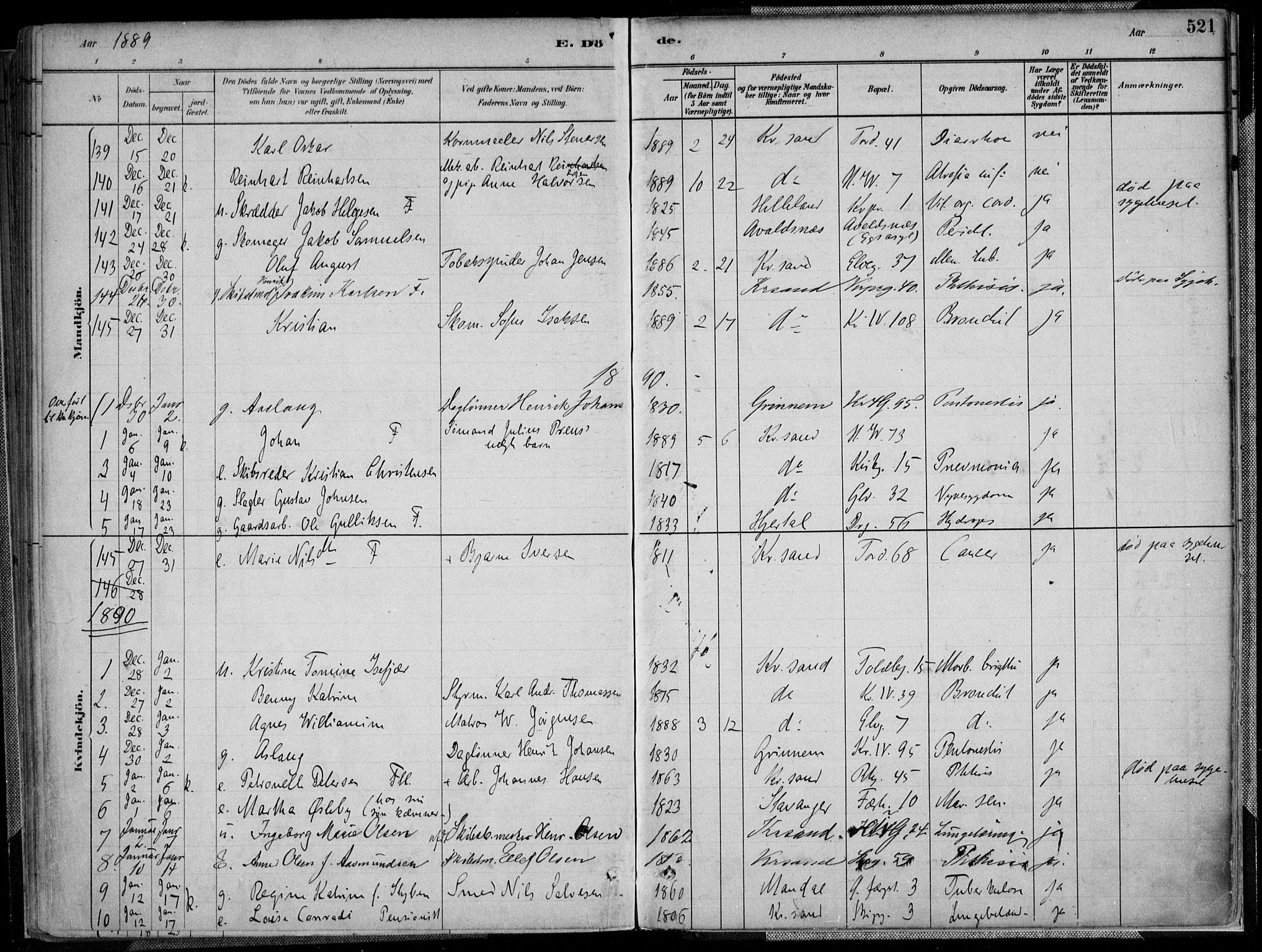 Kristiansand domprosti, SAK/1112-0006/F/Fa/L0017: Parish register (official) no. A 16B, 1880-1890, p. 521