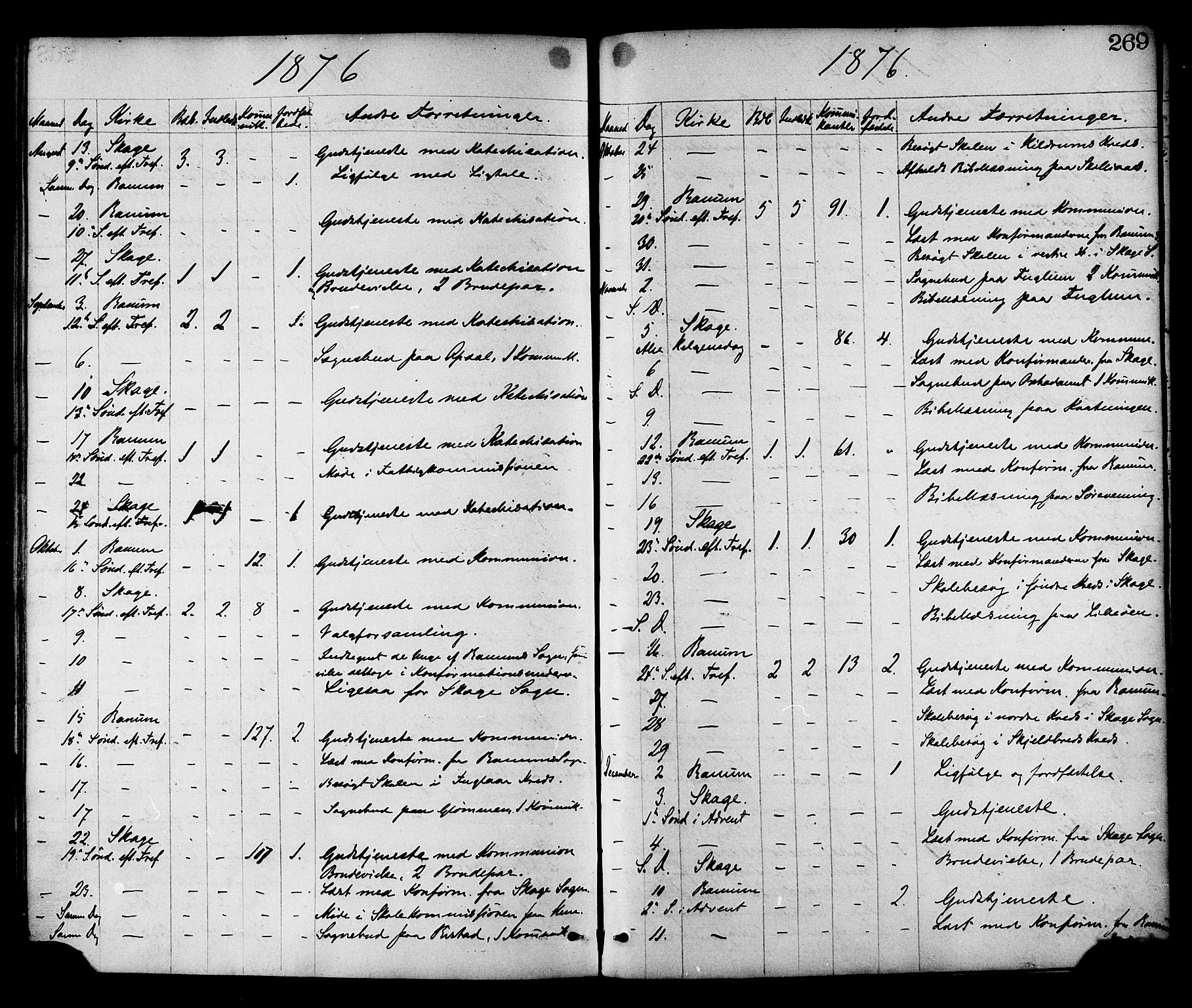 Ministerialprotokoller, klokkerbøker og fødselsregistre - Nord-Trøndelag, SAT/A-1458/764/L0554: Parish register (official) no. 764A09, 1867-1880, p. 269