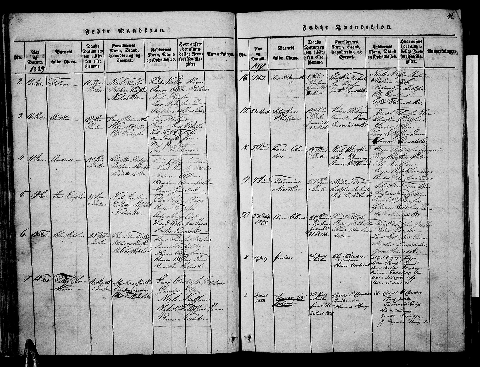 Risør sokneprestkontor, AV/SAK-1111-0035/F/Fa/L0002: Parish register (official) no. A 2, 1815-1839, p. 46