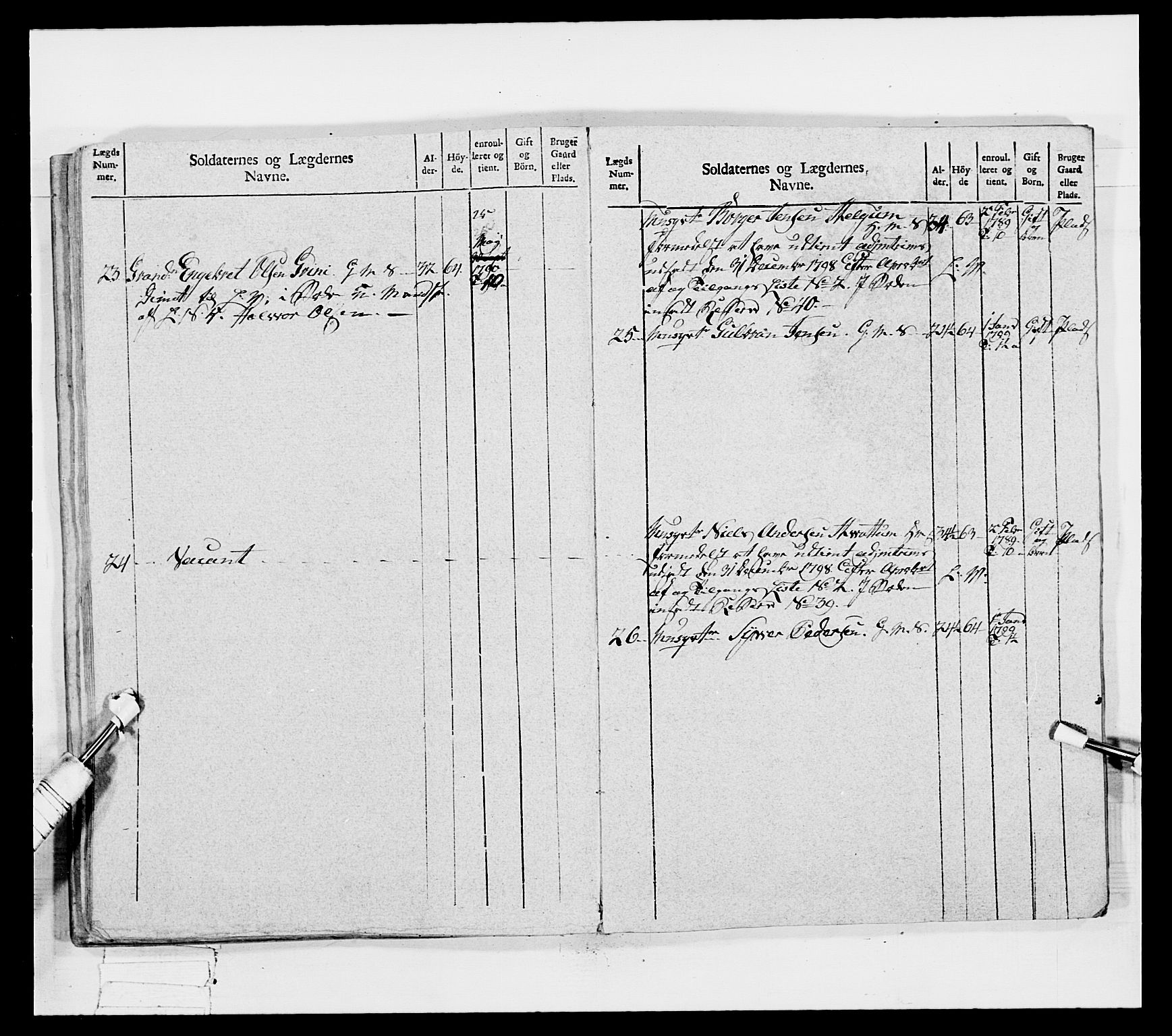 Generalitets- og kommissariatskollegiet, Det kongelige norske kommissariatskollegium, AV/RA-EA-5420/E/Eh/L0040: 1. Akershusiske nasjonale infanteriregiment, 1792-1800, p. 583