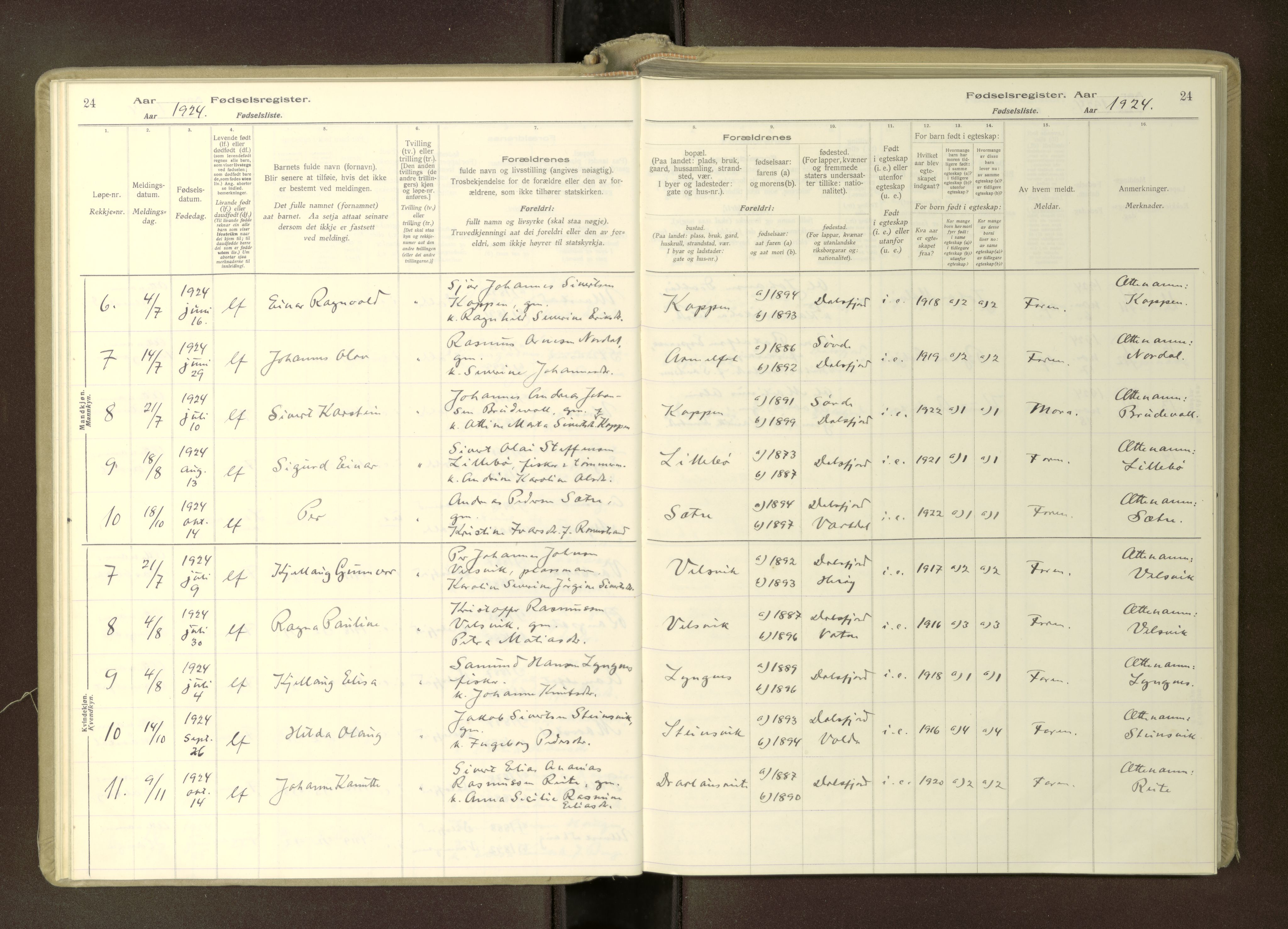 Ministerialprotokoller, klokkerbøker og fødselsregistre - Møre og Romsdal, AV/SAT-A-1454/512/L0173: Birth register no. 512---, 1916-1982, p. 24