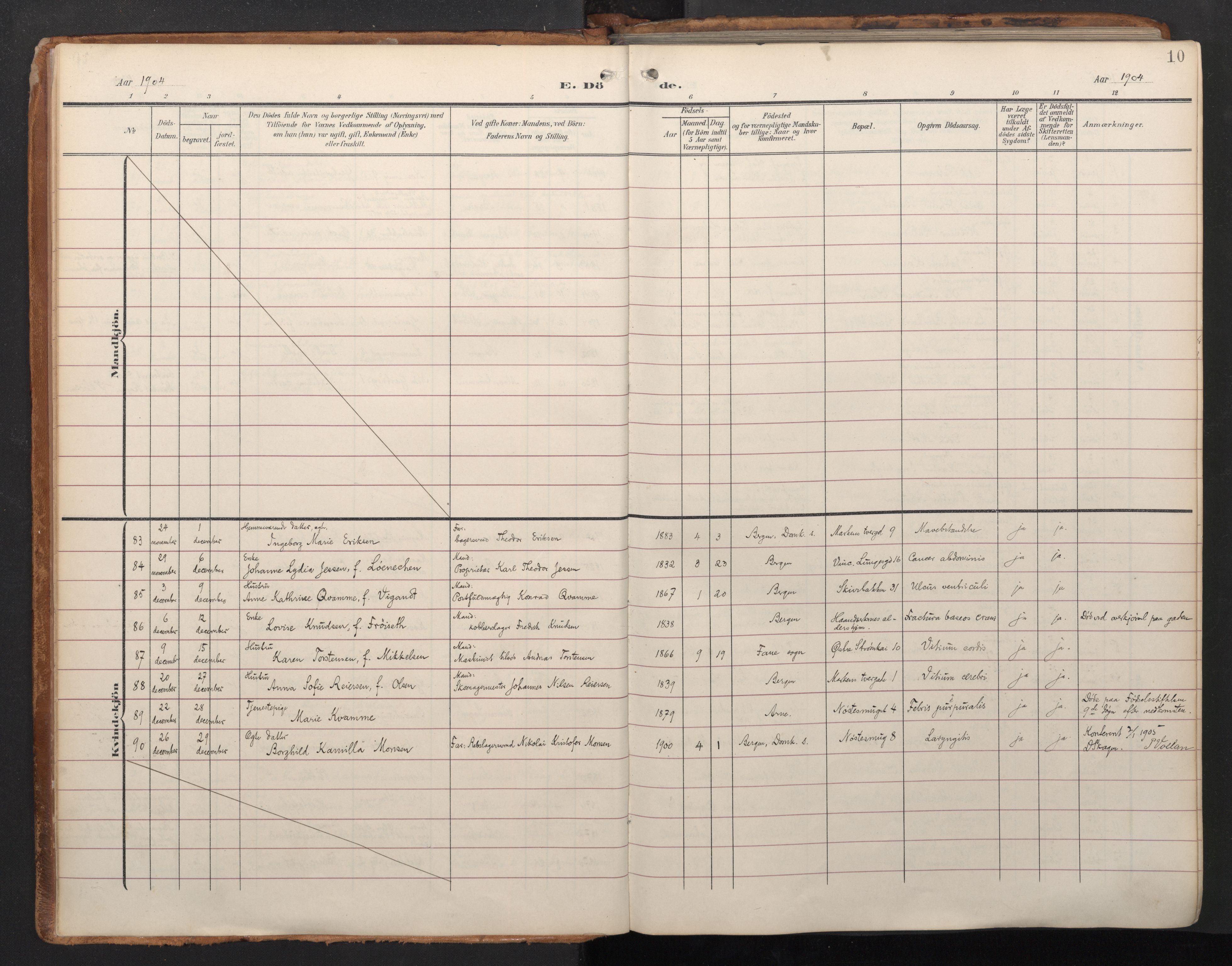 Domkirken sokneprestembete, AV/SAB-A-74801/H/Haa/L0044: Parish register (official) no. E 6, 1904-1946, p. 9b-10a