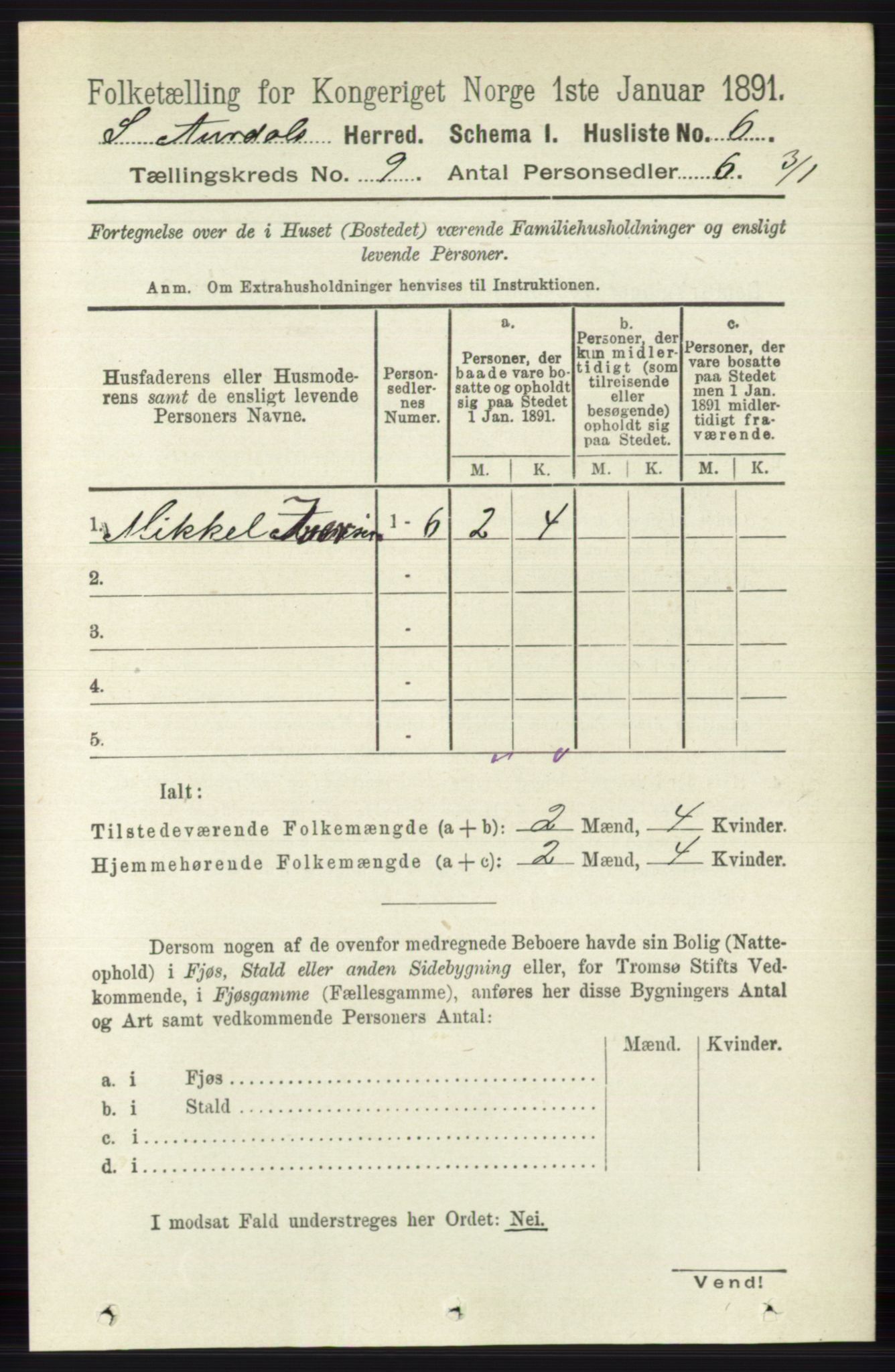 RA, 1891 census for 0540 Sør-Aurdal, 1891, p. 5500