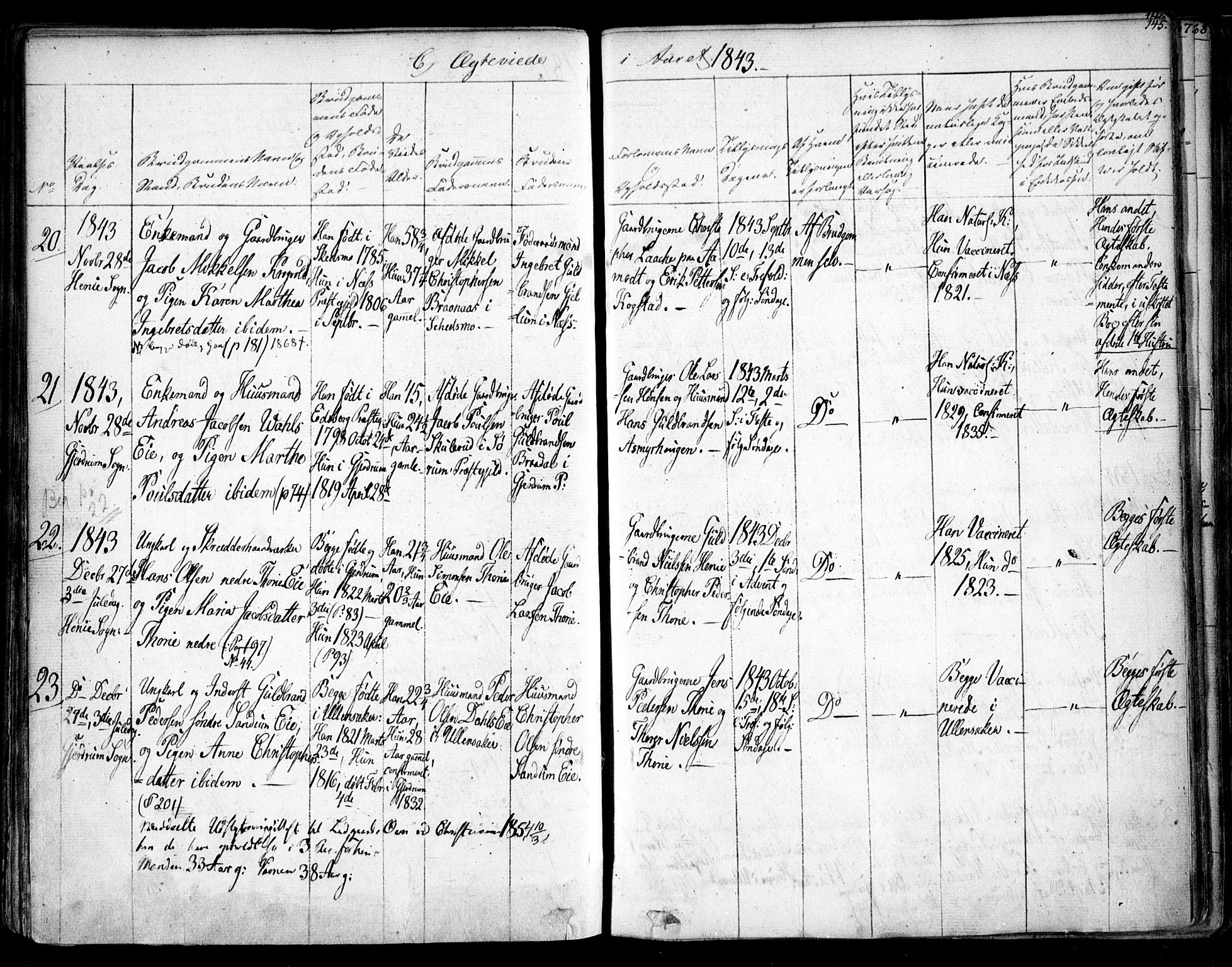 Gjerdrum prestekontor Kirkebøker, AV/SAO-A-10412b/F/Fa/L0005: Parish register (official) no. I 5, 1835-1845, p. 145