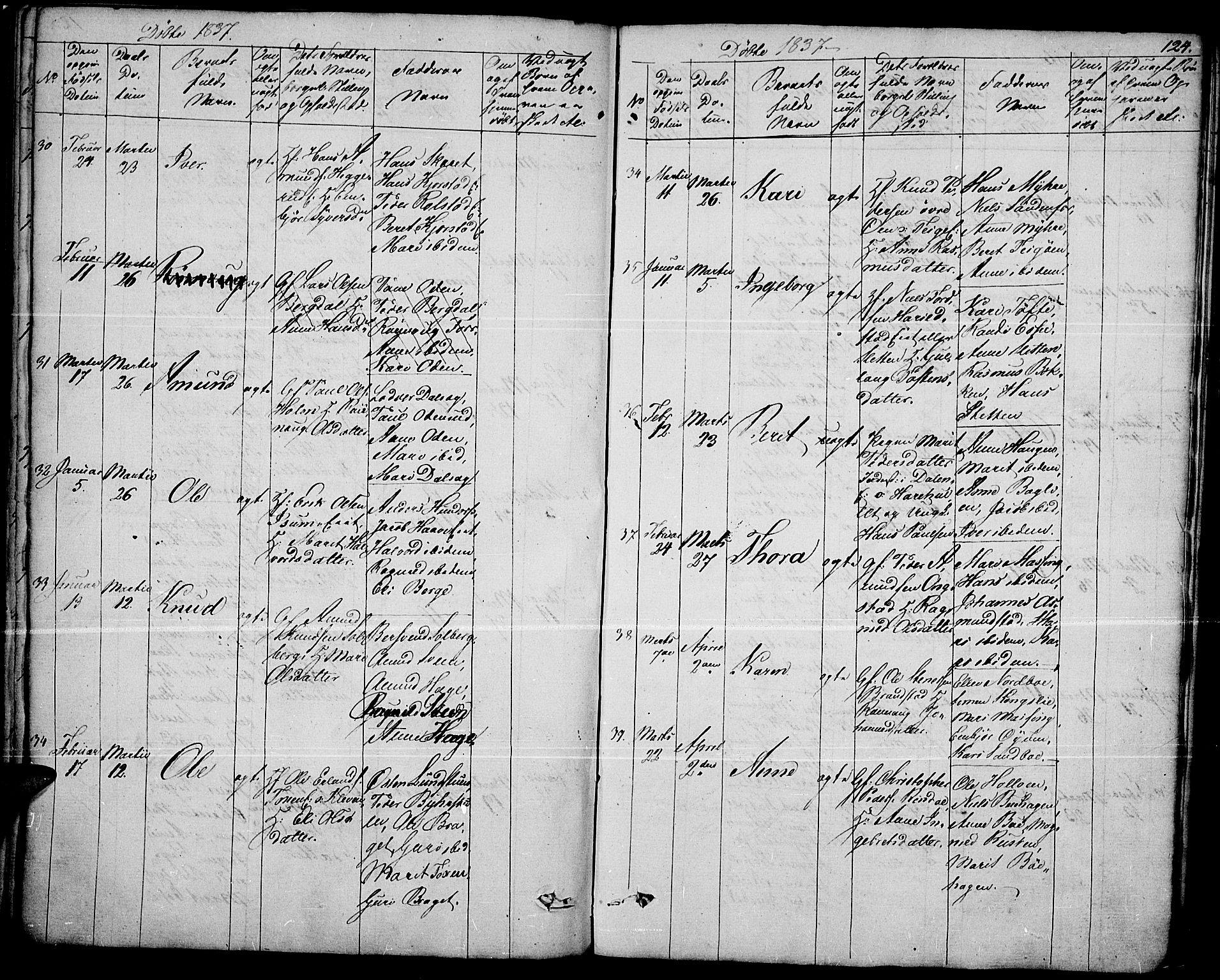 Fron prestekontor, AV/SAH-PREST-078/H/Ha/Haa/L0003: Parish register (official) no. 3, 1828-1838, p. 124