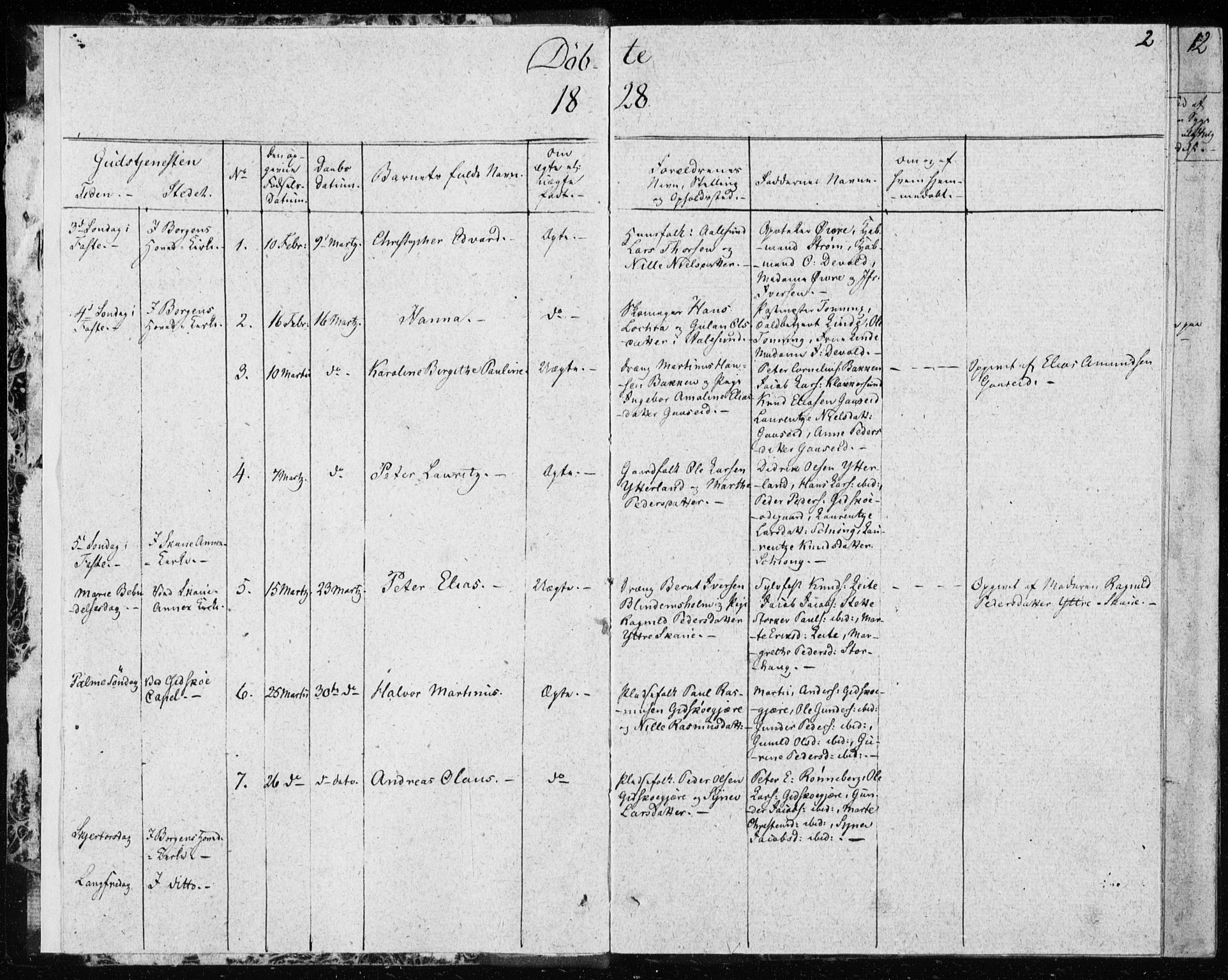 Ministerialprotokoller, klokkerbøker og fødselsregistre - Møre og Romsdal, SAT/A-1454/528/L0413: Curate's parish register no. 528B01, 1828-1832, p. 2