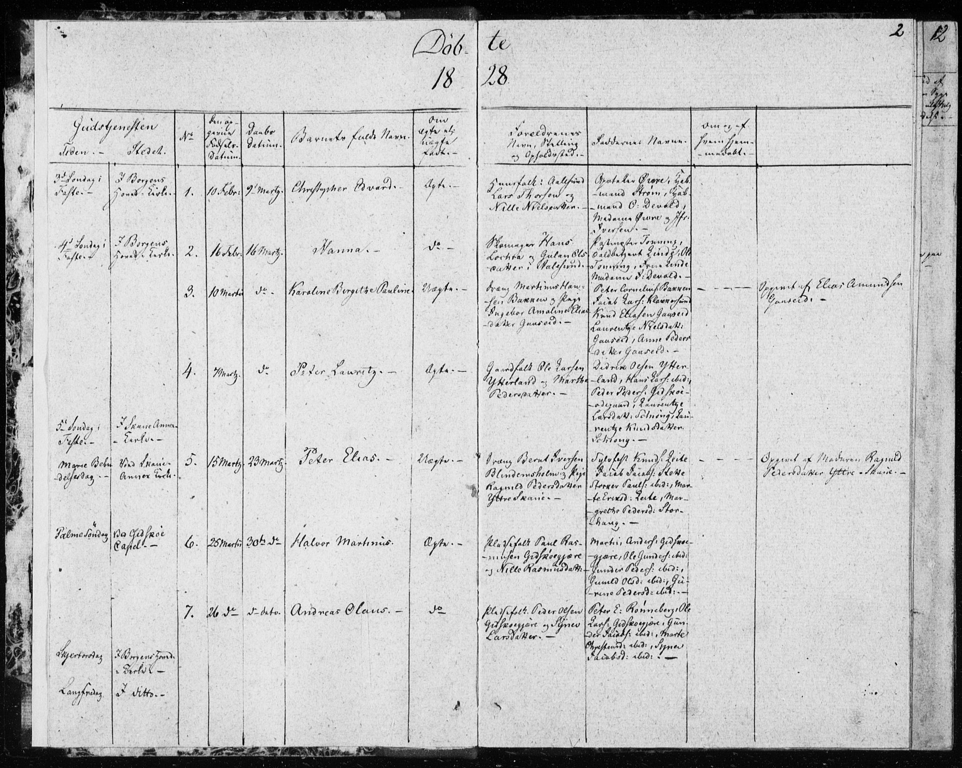 Ministerialprotokoller, klokkerbøker og fødselsregistre - Møre og Romsdal, AV/SAT-A-1454/528/L0413: Curate's parish register no. 528B01, 1828-1832, p. 2