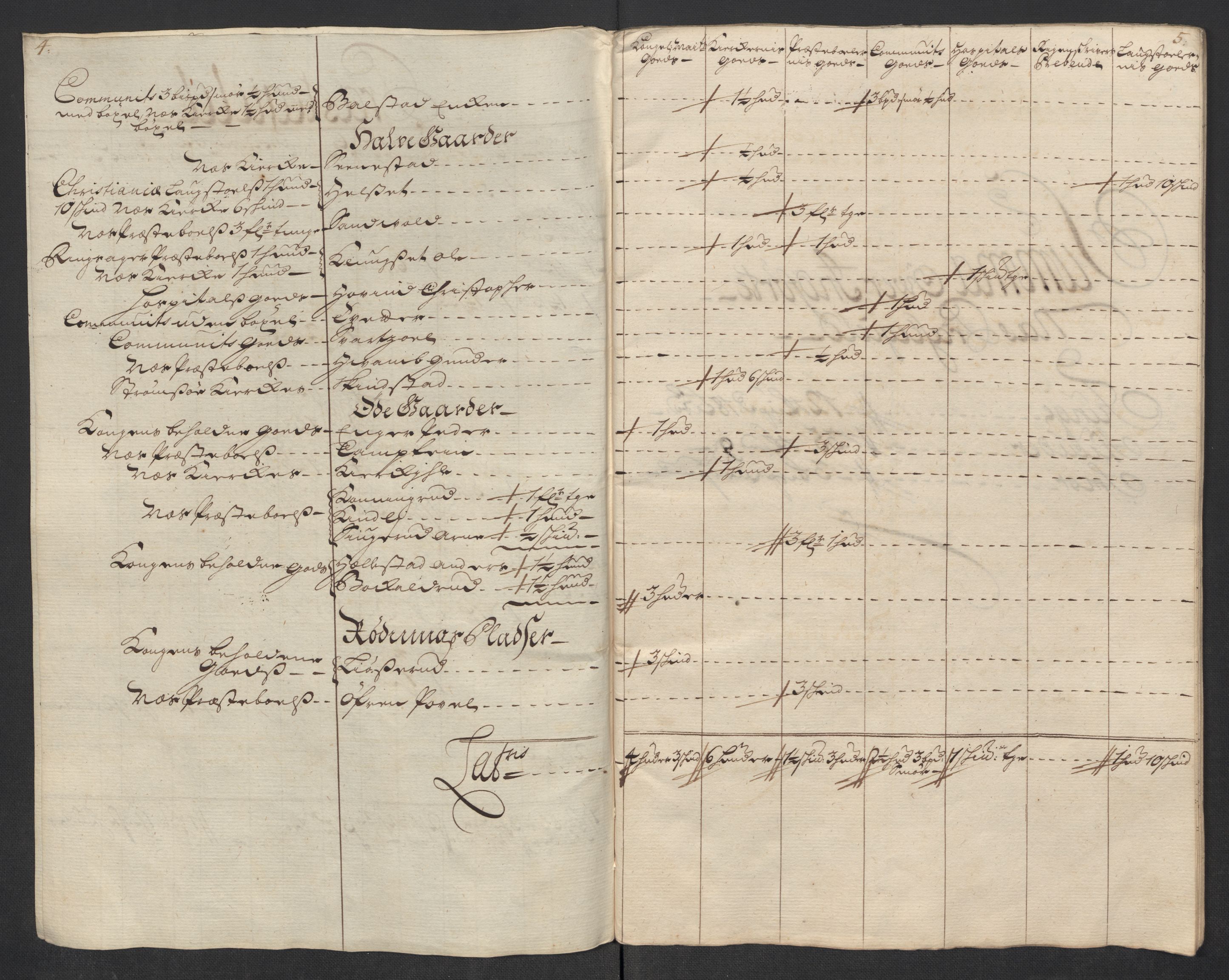 Rentekammeret inntil 1814, Reviderte regnskaper, Fogderegnskap, AV/RA-EA-4092/R16/L1057: Fogderegnskap Hedmark, 1718, p. 299