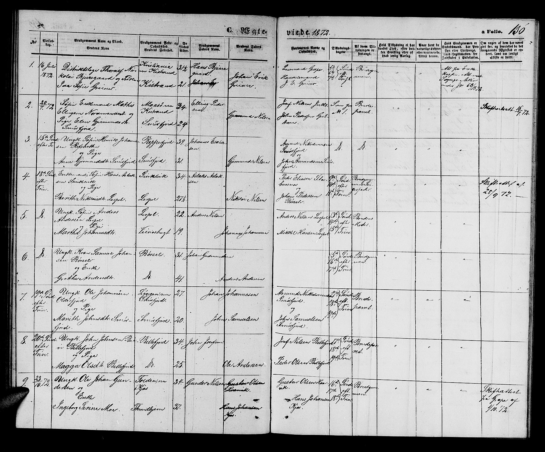 Kistrand/Porsanger sokneprestembete, AV/SATØ-S-1351/H/Hb/L0002.klokk: Parish register (copy) no. 2, 1862-1873, p. 136